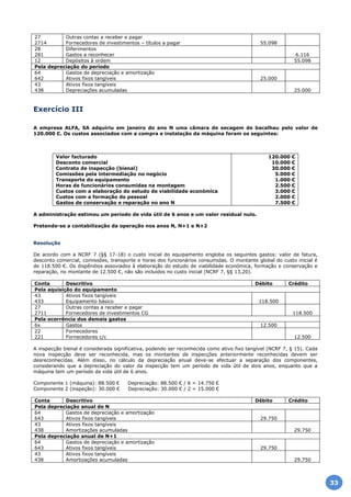 27
2714
Outras contas a receber e pagar
Fornecedores de investimentos – títulos a pagar 55.098
28
281
Diferimentos
Gastos a reconhecer 6.116
12 Depósitos à ordem 55.098
Pela depreciação do período
64
642
Gastos de depreciação e amortização
Ativos fixos tangíveis 25.000
43
438
Ativos fixos tangíveis
Depreciações acumuladas 25.000
Exercício III
A empresa ALFA, SA adquiriu em janeiro do ano N uma câmara de secagem de bacalhau pelo valor de
120.000 €. Os custos associados com a compra e instalação da máquina foram os seguintes:
Valor facturado
Desconto comercial
Contrato de inspecção (bienal)
Comissões pela intermediação no negócio
Transporte do equipamento
Horas de funcionários consumidas na montagem
Custos com a elaboração do estudo de viabilidade económica
Custos com a formação do pessoal
Gastos de conservação e reparação no ano N
120.000 €
10.000 €
30.000 €
5.000 €
1.000 €
2.500 €
3.000 €
2.000 €
7.500 €
A administração estimou um período de vida útil de 6 anos e um valor residual nulo.
Pretende-se a contabilização da operação nos anos N, N+1 e N+2
Resolução
De acordo com a NCRF 7 (§§ 17-18) o custo inicial do equipamento engloba os seguintes gastos: valor de fatura,
desconto comercial, comissões, transporte e horas dos funcionários consumidas. O montante global do custo inicial é
de 118.500 €. Os dispêndios assoviados à elaboração do estudo de viabilidade económica, formação e conservação e
reparação, no montante de 12.500 €, não são incluídos no custo inicial (NCRF 7, §§ 13,20).
Conta Descritivo Débito Crédito
Pela aquisição do equipamento
43
433
Ativos fixos tangíveis
Equipamento básico 118.500
27
2711
Outras contas a receber e pagar
Fornecedores de investimentos CG 118.500
Pela ocorrência dos demais gastos
6x Gastos 12.500
22
221
Fornecedores
Fornecedores c/c 12.500
A inspecção bienal é considerada significativa, podendo ser reconhecida como ativo fixo tangível (NCRF 7, § 15). Cada
nova inspecção deve ser reconhecida, mas os montantes de inspecções anteriormente reconhecidas devem ser
desreconhecidas. Além disso, no cálculo da depreciação anual deve-se efectuar a separação dos componentes,
considerando que a depreciação do valor da inspecção tem um período de vida útil de dois anos, enquanto que a
máquina tem um período de vida útil de 6 anos.
Componente 1 (máquina): 88.500 € Depreciação: 88.500 € / 6 = 14.750 €
Componente 2 (inspeção): 30.000 € Depreciação: 30.000 € / 2 = 15.000 €
Conta Descritivo Débito Crédito
Pela depreciação anual de N
64
643
Gastos de depreciação e amortização
Ativos fixos tangíveis 29.750
43
438
Ativos fixos tangíveis
Amortizações acumuladas 29.750
Pela depreciação anual de N+1
64
643
Gastos de depreciação e amortização
Ativos fixos tangíveis 29.750
43
438
Ativos fixos tangíveis
Amortizações acumuladas 29.750
33
 