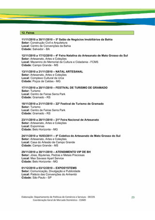 Elaboração: Departamento de Políticas de Comércio e Serviços ‐ DECOS 
                    Coordenação Geral de Mercado Doméstico ‐ CGMD 
23
12. Feiras
11/11/2010 a 30/11/2010 – 5º Salão de Negócios Imobiliários da Bahia
Setor: Construção Civil e Arquitetura
Local: Centro de Convenções da Bahia
Cidade: Salvador - BA
12/11/2010 a 17/12/2010 – 4ª Feira Natalina do Artesanato de Mato Grosso do Sul
Setor: Artesanato, Artes e Coleções
Local: Mezanino do Memorial da Cultura e Cidadania - FCMS
Cidade: Campo Grande - MS
13/11/2010 a 21/11/2010 – NATAL ARTESANAL
Setor: Artesanato, Artes e Coleções
Local: Complexo Cultural da Urca
Cidade: Poços de Caldas - MG
17/11/2010 a 20/11/2010 – FESTIVAL DE TURISMO DE GRAMADO
Setor: Turismo
Local: Centro de Feiras Serra Park
Cidade: Gramado - RS
18/11/2010 a 21/11/2010 – 22º Festival de Turismo de Gramado
Setor: Turismo
Local: Centro de Feiras Serra Park
Cidade: Gramado - RS
23/11/2010 a 28/11/2010 – 21ª Feira Nacional de Artesanato
Setor: Artesanato, Artes e Coleções
Local: Expominas
Cidade: Belo Horizonte - MG
24/11/2010 a 16/03/2011 – 4ª Coletiva do Artesanato de Mato Grosso do Sul
Setor: Artesanato, Artes e Coleções
Local: Casa do Artesão de Campo Grande
Cidade: Campo Grande - MS
29/11/2010 a 30/11/2010 – ATENDIMENTO VIP DE BH
Setor: Jóias, Bijuterias, Pedras e Metais Preciosas
Local: Max Savassi Apart Service
Cidade: Belo Horizonte - MG
01/12/2010 a 03/12/2010 – EXPOSYSTEMS
Setor: Comunicação, Divulgação e Publicidade
Local: Palácio das Convenções do Anhembi
Cidade: São Paulo - SP
 