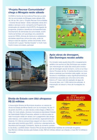 “Projeto Recrear Comunidades”
chega a Miragaia neste sábado
O CRAS e Centro de Convivência Pires da Luz esta-
rão na comunidade da Miragaia neste sábado (26),
de 15h às 19h, com o "Projeto Recrear Comunidades
- Criando Novas Ideias". Serão realizadas várias ativi-
dades e serviços como: campanha do Programa de
erradicação do trabalho infantil (PETI); divulgação de
programas, projetos e benefícios socioassistenciais;
levantamento de demandas da comunidade; acolhi-
mento às famílias com psicólogo e/ou assistente
social do CRAS; oficinas de manicure e cabeleireiro;
atividades esportivas; pintura de rosto; aulão de
dança e roda de capoeira; sorteio de brindes; show
musical com o grupo "Samba Ousado" e muito mais.
Você é nosso convidado, participe!
Após obras de drenagem,
São Domingos recebe asfalto
Dívida do Estado com Ubá ultrapassa
R$ 33 milhões
A Associação Mineira de Municípios atualizou os valores da
dívida do Estado de Minas Gerais com os municípios. No dia 17
de janeiro de 2019, a o valor devido a Ubá chegou a R$33,5 mi-
lhões. Em todo estado, diversos municípios já decretaram Estado
de Calamidade Pública Financeira, adiaram a volta às aulas na
rede municipal e estão em atraso com o pagamento das obriga-
ções básicas, como salários dos servidores, especialmente pro-
fessores. Em Ubá os compromisso seguem em dia e o retorno
das aulas está mantido para 28/01, conforme o planejamento da
Secretaria de Educação. Entretanto, diante do aumento constan-
te da dívida, o prefeito Edson Teixeira Filho já estuda implementar medidas de contenção de gastos.
Dos R$ 33,5 milhões devidos pelo Estado à Ubá, R$16,6 milhões referem-se à Saúde, e mais R$ 10 milhões à
Educação.
Foi iniciado nesta quarta-feira (23) o recapeamento
asfáltico de trechos do São Domingos que recebe-
ram intervenção em razão das obras para constru-
ção de drenagem pluvial do bairro, como a rua Clau-
dionor Procópio de Sá. A medida beneficia os mora-
dores e pessoas que transitam pela região, vez que
favorece a mobilidade e reduz significativamente os
transtornos causados por uma obra como esta.
Está é a 2ª maior rede de captação de água de
chuva de Ubá, com 1.200 metros de extensão. A
intervenção vai reduzir o risco de inundações na
região.
DE MAR
 