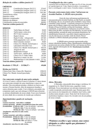 Relação de créditos e débitos janeiro/12
CRÉDITOS
10/01/12 Contribuições listagem 30/12/11 574,45
20/01/12 Contribuições listagem 10/01/12 2731,00
30/01/12 Contribuições listagem 20/01/12 1051,00
Transferências online 40,00
Depósitos online 220,00
Depósitos compensados 465,00
Depósito em dinheiro 300,00
Contribuições avulsas de associados 400,00
Total dos créditos janeiro/12 5781,45
DÉBITOS
03/01/12 Tarifa Banco do Brasil 84,00
03/01/12 Tarifa manut. conta ativa 21,90
05/01/12 PET VALE (vacinas) 278,00
09/01/12 Ração Colosso 888,00
10/01/12 Ração Evinho (cheque pré) 687,00
10/01/12 Folha pagamento e serv. no sítio 941,22
12/01/12 Disk Cartuchos (tonner) 50,00
13/01/12 Clínica Vet. Mundo Animal (parc.) 326,20
16/01/12 Laboratório Oswaldo Cruz 13,80
19/01/12 Clínica Vet. Mundo Animal (parc.) 928,30
22/01/12 Aluguel do sítio 300,00
23/01/12 Bandeirante Energia 179,03
23/01/12 Tarifa renov. cadastro B. B. 30,00
25/01/12 Clínica Vet. S. Judas Tadeu 107,50
31/01/12 Materiais p/ manut. do sítio 114,46
31/01/12 Medicamentos à vista (durante o mês) 337,16
Total dos débitos janeiro/12 5286,57
Resultado: C 5781,45 - D 5286,57 = 494,88
Dívidas em 31/01/12:
Clínica Feito Cães e Gatos (Dr. Maurício) 2509,50
Clínica Vet. Mundo Animal (parcelada) 1856,60
Total 4366,10
Um comovente exemplo de amor pelos animais.
A Lívia (12 anos), a Alicia (9 anos) e a Karina (13 anos) deram
um comovente exemplo de como transformar o amor em
atitudes. Elas arrecadaram prendas e dinheiro no bairro onde
moram e fizeram brechós, além de prepararem lasanhas e
outros alimentos para vender. Com o dinheiro arrecadado elas
compraram ração, que será entregue à AMAIS para alimentar
os animais abandonados da nossa cidade. Esses seres humanos
de tenra idade são as sementes do mundo que sonhamos.
Importantíssimo: quadro de vacinação.
CÃES
Vacinas essenciais: Anti-rábica e múltipla
Vacinas opcionais: giárdia e parainfluenza (tosse dos canis)
Periodicidade: 45 dias de vida: 1º dose da múltipla + opcionais
75 dias de vida: 2º dose da múltipla
120 dias de vida: 3º dose da múltipla + anti-rábica
Anualmente: uma dose de cada vacina.
GATOS
Vacinas essenciais: anti-rábica e múltipla.
Periodicidade: 60 dias de vida: 1º dose da múltipla
80 dias de vida: 2º dose da múltipla
120 dias de vida: anti-rábica e 3º dose
da múltipla.
Anualmente: uma dose de cada vacina.
Vermifugação dos cães e gatos.
A primeira dose em filhotes deve ser dada com 30 a 45 dias, devendo
ser repetida depois de 15 dias. Depois de adulto, é recomendável
fazer a vermifugação a cada 6 meses. Consultar sempre o veterinário.
Passeata contra maus-tratos reúne 5 mil pessoas na
Avenida Paulista. A AMAIS esteve presente.
Cerca de cinco mil pessoas participaram de
uma passeata pela Avenida Paulista, em São Paulo, na manhã
de domingo, dia 22, em protesto pela crueldade e maus-tratos
cometidos contra animais. A passeata começou às 10 horas. O
grupo saiu do Masp e seguiu por uma faixa da avenida em
direção à Praça do Ciclista, na Rua da Consolação. Após a
caminhada, os manifestantes realizaram um protesto contra
Dalva Lima da Silva, moradora da Vila Mariana, na zona sul da
capital paulista, acusada de matar 39 animais domésticos. Os
manifestantes foram até a casa dela e depois seguiram para a
casa da mãe de seu ex-marido, onde ela estaria. Houve
confusão e a PM foi chamada para proteger os moradores.
A AMAIS esteve presente representada pelas
nossas voluntárias Sandra e Mara. Manifestações simultâneas
aconteceram em outras cidades do País e até mesmo em Nova
York, segundo informações do site 'Manifestação Crueldade
Nunca Mais' .
Adeus, Mercedes.
A Mercedes, uma poodle idosa meiga e carinhosa, foi
resgatada na Av. Brasil há dois anos, ceguinha e muito
debilitada. Ficou internada por um mês para tratamento e teve
a saúde recuperada, permanecendo cega. Durante quase dois
anos morou no lar temporário do voluntário José Carlos, onde
recebeu muita atenção e amor. Neste dia 8 de fevereiro teve
insuficiência hepática e alçou vôo, levando com ela um pedaço
do nosso coração.
A Mercedes
“Podemos escolher o que semear, mas somos
obrigados a colher aquilo que plantamos”.
(Provérbio chinês)
 