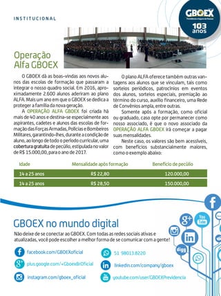 i n s t i t u c i onal
Operação
Alfa GBOEX
O GBOEX dá as boas-vindas aos novos alu-
nos das escolas de formação que passaram a
integrar o nosso quadro social. Em 2016, apro-
ximadamente 2.600 alunos aderiram ao plano
ALFA.MaisumanoemqueoGBOEXsededicaa
proteger a família da nova geração.
A OPERAÇÃO ALFA GBOEX foi criada há
mais de 40 anos e destina-se especialmente aos
aspirantes, cadetes e alunos das escolas de for-
maçãodasForçasArmadas,PolíciaseBombeiros
Militares,garantindo-lhes,duranteacondiçãode
aluno,aolongodetodooperíodocurricular,uma
coberturagratuitadepecúlio,estipuladanovalor
deR$15.000,00,paraoanode2017.
Idade	Mensalidade após formação	 Benefício de pecúlio
14 a 25 anos	 R$ 22,80	 120.000,00
14 a 25 anos	R$ 28,50	 150.000,00
O plano ALFA oferece também outras van-
tagens aos alunos que se vinculam, tais como
sorteios periódicos, patrocínios em eventos
dos alunos, sorteios especiais, premiação ao
término do curso, auxílio financeiro, uma Rede
de Convênios ampla, entre outras.
Somente após a formação, como oficial
ou graduado, caso opte por permanecer como
nosso associado, é que o novo associado da
OPERAÇÃO ALFA GBOEX irá começar a pagar
suas mensalidades.
Neste caso, os valores são bem acessíveis,
com benefícios substancialmente maiores,
como o exemplo abaixo:
GBOEX no mundo digital
plus.google.com/+GboexBrOficial
facebook.com/GBOEXoficial
linkedin.com/company/gboex
instagram.com/gboex_oficial youtube.com/user/GBOEXPrevidencia
51 98013.8220
Não deixe de se conectar ao GBOEX. Com todas as redes sociais ativas e
atualizadas, você pode escolher a melhor forma de se comunicar com a gente!
 