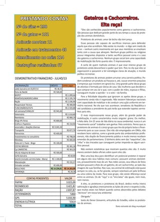 “Eles são conhecidos popularmente como gateiros e cachorreiros.
São pessoas que dedicam grande parte do seu tempo a causa da prote-
ção dos animais domésticos.
Protetores de animais: amor de bicho não tem preço.
Essas pessoas são capazes de sacrifícios imensos para defender
aquilo que elas acreditam. Não existe no mundo – e digo sem medo de
errar – nenhum outro movimento em que seus membros se envolvam
tanto com a causa que abraçam. Nenhum grupo político ou religioso
possui integrantes dispostos a tanto sacrifício pessoal como é o caso
dos gateiros e cachorreiros. Nenhum grupo social tem uma capacidade
de mobilização tão forte quanto eles. É impressionante.
A sorte de quem maltrata animais é que esse imenso grupo de
protetores ainda desconhece o poder que tem. Pois no dia que eles se
organizarem e passarem a ter estratégias claras de atuação, o mundo
político irá tremer.
Os protetores de animais podem arruinar uma carreira política. Po-
dem condenar um produto ao fracasso e, até, causar enormes prejuízos
à empresas que insistem em ignorá-los. Uma grande parte desse grupo
de ativistas é formada por donas de casa. São mulheres que decidem o
que comprar em seu lar e que, com o poder de mães, esposas e filhas,
conseguem mudar a opinião – e o voto – da família.
Para a felicidade daqueles que ignoram os apelos desse grupo, o
movimento ainda não é organizado. Não existem lideranças nacionais
com capacidade de mobilizar e de conduzir uma ação uniforme em ter-
ritório nacional. No dia que isso acontecer, senadores da República e
até candidatos a presidente do país terão que estender tapetes verme-
lhos para eles.
O mais impressionante nesse grupo, além do grande poder de
mobilização, é outra característica muito singular: grana. Ou melhor,
a falta dela. Em 25 anos de lida diária na causa ambiental, nunca vi um
“movimento social” trabalhar sem ganhar. Pelo contrário. Penso que os
protetores de animais é o único grupo que tira do próprio bolso o finan-
ciamento para as suas causas. Eles não são empregados em ONGs, não
recebem bons salários, como a grande parte dos ambientalistas profis-
sionais, não dispõe de financiamento público e muito menos recebem
emendas de parlamentares. O dinheiro deles vem das “vaquinhas”, das
“rifas” e dos trocados que conseguem juntar impondo-se algum sacri-
fício pessoal.
Não existem estatísticas que mostram quantos eles são. E muito
menos existem dados oficiais sobre quem eles são.
Mas uma boa dica para identificar um potencial protetor é reparar
em alguns dos seus hábitos mais comuns: possuem animais domésti-
cos, provavelmente mais de um. Nas redes sociais, seus álbuns de fotos
sempre possuem a foto de um gatinho, de um cachorrinho, ao lado das
imagens de suas famílias. Nas ruas, seu animal de estimação está quase
sempre no colo, ou, se for grande, sempre ostentará um pelo brilhoso
ou uma coleira da moda. Para esse grupo, não existe diferença social
entre os animais. Os de “raça” e os “vira-latas” são iguais, nem mais,
nem menos.
A eles, os protetores e protetoras do Brasil, dedico minha inteira
admiração e agradeço imensamente as lições de amor e respeito à vida,
que muitas vezes nos faltam quando somos absorvidos pelos debates
“técnicos” em nossa luta ambiental.
Obrigado.”
texto do Dener Giovanini, articulista do Estadão, sobre os proteto-
res de animais.
Gateiros e Cachorreiros.
Eita raça!
Texto extraído do blog mundopet
Nº de cães = 298
Nº de gatos = 102
Animais mortos: 11
Animais em tratamento: 43
Atendimento no mês: 124
Castrações realizadas: 67
PRESTANDO CONTAS
 