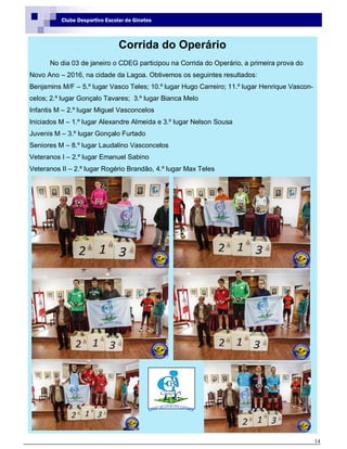 14
Clube Desportivo Escolar de Ginetes
Corrida do Operário
No dia 03 de janeiro o CDEG participou na Corrida do Operário, a primeira prova do
Novo Ano – 2016, na cidade da Lagoa. Obtivemos os seguintes resultados:
Benjamins M/F – 5.º lugar Vasco Teles; 10.º lugar Hugo Carreiro; 11.º lugar Henrique Vascon-
celos; 2.º lugar Gonçalo Tavares; 3.º lugar Bianca Melo
Infantis M – 2.º lugar Miguel Vasconcelos
Iniciados M – 1.º lugar Alexandre Almeida e 3.º lugar Nelson Sousa
Juvenis M – 3.º lugar Gonçalo Furtado
Seniores M – 8.º lugar Laudalino Vasconcelos
Veteranos I – 2.º lugar Emanuel Sabino
Veteranos II – 2.º lugar Rogério Brandão, 4.º lugar Max Teles
 