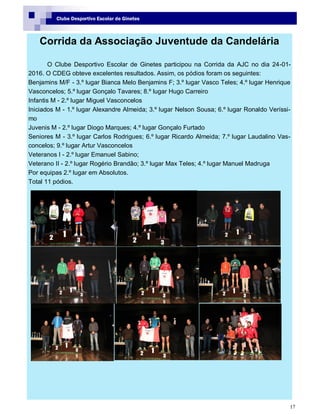 17
Clube Desportivo Escolar de Ginetes
Corrida da Associação Juventude da Candelária
O Clube Desportivo Escolar de Ginetes participou na Corrida da AJC no dia 24-01-
2016. O CDEG obteve excelentes resultados. Assim, os pódios foram os seguintes:
Benjamins M/F - 3.º lugar Bianca Melo Benjamins F; 3.º lugar Vasco Teles; 4.º lugar Henrique
Vasconcelos; 5.º lugar Gonçalo Tavares; 8.º lugar Hugo Carreiro
Infantis M - 2.º lugar Miguel Vasconcelos
Iniciados M - 1.º lugar Alexandre Almeida; 3.º lugar Nelson Sousa; 6.º lugar Ronaldo Veríssi-
mo
Juvenis M - 2.º lugar Diogo Marques; 4.º lugar Gonçalo Furtado
Seniores M - 3.º lugar Carlos Rodrigues; 6.º lugar Ricardo Almeida; 7.º lugar Laudalino Vas-
concelos; 9.º lugar Artur Vasconcelos
Veteranos I - 2.º lugar Emanuel Sabino;
Veterano II - 2.º lugar Rogério Brandão; 3.º lugar Max Teles; 4.º lugar Manuel Madruga
Por equipas 2.º lugar em Absolutos.
Total 11 pódios.
 