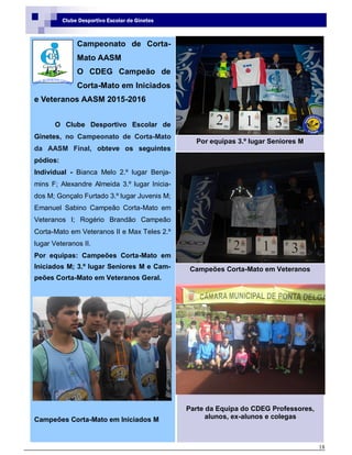 18
Clube Desportivo Escolar de Ginetes
Campeonato de Corta-
Mato AASM
O CDEG Campeão de
Corta-Mato em Iniciados
e Veteranos AASM 2015-2016
O Clube Desportivo Escolar de
Ginetes, no Campeonato de Corta-Mato
da AASM Final, obteve os seguintes
pódios:
Individual - Bianca Melo 2.º lugar Benja-
mins F; Alexandre Almeida 3.º lugar Inicia-
dos M; Gonçalo Furtado 3.º lugar Juvenis M;
Emanuel Sabino Campeão Corta-Mato em
Veteranos I; Rogério Brandão Campeão
Corta-Mato em Veteranos II e Max Teles 2.º
lugar Veteranos II.
Por equipas: Campeões Corta-Mato em
Iniciados M; 3.º lugar Seniores M e Cam-
peões Corta-Mato em Veteranos Geral.
Campeões Corta-Mato em Iniciados M
Por equipas 3.º lugar Seniores M
Campeões Corta-Mato em Veteranos
Parte da Equipa do CDEG Professores,
alunos, ex-alunos e colegas
 