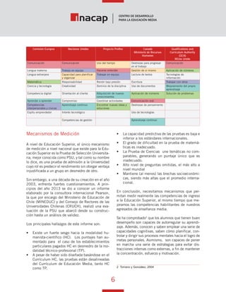 6
Vínculo Educativo / Año 1, Nº 1
Comisión Europea Naciones Unidas Proyecto Proflex Canadá
Ministerio de Recursos
Humanos
Qualifications and
Curriculum Authority
(QCA)
REino Unido
Comunicación Comunicación Uso del tiempo Destrezas para progresar
en el trabajo
Comunicación
Lengua materna Trabajo en equipo Hacerse entender Gestión de sí mismo Aplicación de números
Lengua extranjera Capacidad para planificar
y organizar
Trabajar en equipo Lectura de textos Tecnologías de
información
Matemática Responsabilidad Rendir bajo presión Escritura Trabajar con otros
Ciencia y tecnología Creatividad Dominio de la disciplina Uso de documentos Mejoramiento del propio
aprendizaje
Competencia digital Oriantación al cliente Adquisición de nuevos
conocimientos
Aplicación de números Solución de problemas
Aprender a aprender Compromiso Coordinar actividades Comunicación oral
Competencias
interpersonales y cívicas
Aprendizaje continuo Encontrar nuevas ideas y
soluciones
Destrezas de pensamiento
Espítu emprendedor Interés tecnológico Uso de tecnologías
Competencias de gestión Aprendizaje continuo
Mecanismos de Medición
A nivel de Educación Superior, el único mecanismo
de medición a nivel nacional que existe para la Edu-
cación Superior es la Prueba de Selección Universita-
ria, mejor conocida como PSU, y tal como su nombre
lo dice, es una prueba de admisión a la Universidad
cuyo rol es predecir el rendimiento sin otorgar ventaja
injustificada a un grupo en desmedro de otro.
Sin embargo, a una década de su creación en el año
2003, enfrenta fuertes cuestionamientos. A prin-
cipios del año 2013 se dio a conocer un informe
elaborado por la consultora internacional Pearson,
la que por encargo del Ministerio de Educación de
Chile (MINEDUC) y del Consejo de Rectores de las
Universidades Chilenas (CRUCH), realizó una eva-
luación de la PSU que abarcó desde su construc-
ción hasta un análisis de validez.
Los principales hallazgos de este informe son:
•	 Existe un fuerte sesgo hacia la modalidad hu-
manista-científico (HC). Los puntajes han au-
mentado para el caso de los establecimientos
particulares pagados HC en desmedro de la mo-
dalidad técnico-profesional (TP).
•	 A pesar de haber sido diseñada basándose en el
Currículum HC, las pruebas están desalineadas
del Currículum de Educación Media, tanto HC
como TP.
•	 La capacidad predictiva de las pruebas es baja e
inferior a los estándares internacionales.
•	 El grado de dificultad en la prueba de matemá-
ticas es inadecuado.
•	 La Prueba de Ciencias une temáticas no com-
parables, generando un puntaje único que es
inadecuado.
•	 Alto nivel de preguntas omitidas, el más alto a
nivel mundial
•	 Mantiene (al menos) las brechas socioeconómi-
cas, siendo más altas que el promedio interna-
cional.
En conclusión, necesitamos mecanismos que per-
mitan medir realmente las competencias de ingreso
a la Educación Superior, al mismo tiempo que me-
joramos las competencias habilitantes de nuestros
egresados de enseñanza media.
Se ha comprobado2
que los alumnos que tienen buen
desempeño son capaces de autorregular su aprendi-
zaje. Además, conocen y saben emplear una serie de
capacidades cognitivas, saben cómo planificar, con-
trolar y dirigir sus procesos mentales hacia el logro de
metas personales. Asimismo, son capaces de poner
en marcha una serie de estrategias para evitar dis-
tracciones internas como externas, a fin de mantener
la concentración, esfuerzo y motivación.
2	 Torrano y González, 2004
 