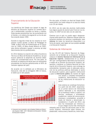 7
Vínculo Educativo / Año 1, Nº 1
Financiamiento de la Educación
Superior
Los beneficios del Estado que apoyan el pago de
estudios de Educación Superior en carreras técni-
cas o profesionales consisten en becas y créditos.
Estas ayudas estudiantiles han ido aumentando con
el tiempo, y el sistema de asignación se ha ido per-
feccionando desde 1990.
Durante la segunda mitad de los noventa se incor-
poraron nuevas ayudas: la Beca de Pedagogía en
1998, la Beca Hijos de Profesionales de la Educa-
ción en 1999 y la Beca Nuevo Milenio en 2001,
esta última enfocada a apoyar a alumnos de esta-
blecimientos técnico-profesionales.
En 2012 destaca la creación de la Beca Excelencia
Técnica y la Beca de Nivelación Académica, las que
buscan potenciar el desarrollo de alumnos desta-
cados con vulnerabilidad social. Por otra parte, se
aumentó la cobertura de becas para los estudiantes
procedentes de familias pertenecientes al 60% de
menores ingresos del país3
.
De acuerdo con lo señalado por el Ministerio de
Educación, este año se entregarán 280 mil becas,
el doble que el año pasado.
3	 Evolución de la Inversión y de la Gestión Pública en Educa-
ción Superior 1990 – 2011, Ministerio de Educación / División
de Educación Superior
Evaluación histórica de ayudas
estudiantiles 1990 -2012
199179.899
199288.295
199390.816
1994100.308
199594.448
199699.284
1997101.202
1998109.688
1999118.599
2000135.297
2001142.245
2002152.553
2003155.859
2004160.029
2005165.927
2006192.490
2007253.610
2008300.249
2009380.799
2010472.737
2011547.452
2012628.208
199071.986
800.000
Total Crédito
AyudasEstudiantiles(Nº)
Total Becas
700.000
600.000
500.000
400.000
300.000
200.000
100.000
0
Por otra parte, el Crédito con Aval del Estado (CAE)
experimentó una fuerte rebaja en su tasa de interés
a un 2% de interés.
En 2012 uno de cada dos alumnos matriculados
tuvo alguna ayuda de arancel para financiar sus es-
tudios. En 2007 era tan sólo uno de cada tres.
Creemos que el país no puede seguir desaprove-
chando estos beneficios. Debemos realizar todos los
esfuerzos posibles con alumnos y apoderados, para
informar de todos los beneficios disponibles y su
forma de operar, para lograr así que puedan acceder
a la Educación Superior.
Sistemas de Información
La Ley 20.129 del Sistema Nacional de Asegu-
ramiento de la Calidad de la Educación Superior,
instaura el Sistema Nacional de Información de la
Educación Superior, estableciendo en su artículo
49° que “corresponderá al Ministerio de Educación,
a través de su División de Educación Superior, de-
sarrollar y mantener un Sistema Nacional de Infor-
mación de la Educación Superior, que contenga los
antecedentes necesarios para la adecuada aplica-
ción de las políticas públicas destinadas al sector
de educación superior, para la gestión institucional
y para la información pública de manera de lograr
una amplia y completa transparencia
académica, administrativa y contable
de las instituciones de educación su-
perior”.
Este sistema se constituye formalmen-
te a partir del año 2007, desarrollan-
do un primer servicio de información
pública destinado a los estudiantes
de la enseñanza media y superior, sus
familias, profesores y orientadores,
académicos, medios de comunicación,
empresas y empleadores, accesible a
través de Internet y denominado fu-
turalaboral.cl. A partir del 2012, ese
sitio fue remplazado por mifuturo.cl,
el que integra mucha más información
relevante para la toma de decisiones para la Edu-
cación Superior: información sobre carreras, em-
pleabilidad, instituciones y beneficios, entre otras.
 