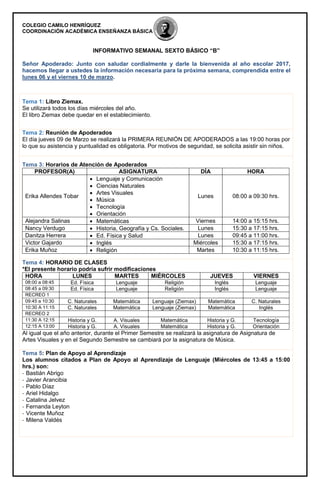 COLEGIO CAMILO HENRÍQUEZ
COORDINACIÓN ACADÉMICA ENSEÑANZA BÁSICA
INFORMATIVO SEMANAL SEXTO BÁSICO “B”
Señor Apoderado: Junto con saludar cordialmente y darle la bienvenida al año escolar 2017,
hacemos llegar a ustedes la información necesaria para la próxima semana, comprendida entre el
lunes 06 y el viernes 10 de marzo.
Tema 1: Libro Ziemax.
Se utilizará todos los días miércoles del año.
El libro Ziemax debe quedar en el establecimiento.
Tema 2: Reunión de Apoderados
El día jueves 09 de Marzo se realizará la PRIMERA REUNIÓN DE APODERADOS a las 19:00 horas por
lo que su asistencia y puntualidad es obligatoria. Por motivos de seguridad, se solicita asistir sin niños.
Tema 3: Horarios de Atención de Apoderados
PROFESOR(A) ASIGNATURA DÍA HORA
Erika Allendes Tobar
 Lenguaje y Comunicación
 Ciencias Naturales
 Artes Visuales
 Música
 Tecnología
 Orientación
Lunes 08:00 a 09:30 hrs.
Alejandra Salinas  Matemáticas Viernes 14:00 a 15:15 hrs.
Nancy Verdugo  Historia, Geografía y Cs. Sociales. Lunes 15:30 a 17:15 hrs.
Danitza Herrera  Ed. Física y Salud Lunes 09:45 a 11:00 hrs.
Victor Gajardo  Inglés Miércoles 15:30 a 17:15 hrs.
Erika Muñoz  Religión Martes 10:30 a 11:15 hrs.
Tema 4: HORARIO DE CLASES
*El presente horario podría sufrir modificaciones
HORA LUNES MARTES MIÉRCOLES JUEVES VIERNES
08:00 a 08:45 Ed. Física Lenguaje Religión Inglés Lenguaje
08:45 a 09:30 Ed. Física Lenguaje Religión Inglés Lenguaje
RECREO 1
09:45 a 10:30 C. Naturales Matemática Lenguaje (Ziemax) Matemática C. Naturales
10:30 A 11:15 C. Naturales Matemática Lenguaje (Ziemax) Matemática Inglés
RECREO 2
11:30 A 12:15 Historia y G. A. Visuales Matemática Historia y G. Tecnología
12:15 A 13:00 Historia y G. A. Visuales Matemática Historia y G. Orientación
Al igual que el año anterior, durante el Primer Semestre se realizará la asignatura de Asignatura de
Artes Visuales y en el Segundo Semestre se cambiará por la asignatura de Música.
Tema 5: Plan de Apoyo al Aprendizaje
Los alumnos citados a Plan de Apoyo al Aprendizaje de Lenguaje (Miércoles de 13:45 a 15:00
hrs.) son:
- Bastián Abrigo
- Javier Arancibia
- Pablo Díaz
- Ariel Hidalgo
- Catalina Jelvez
- Fernanda Leyton
- Vicente Muñoz
- Milena Valdés
 