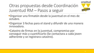 Otras propuestas desde Coordinación
Juventud RM – Pasos a seguir
Organizar una firmatón desde la juventud en el mes de
octubre.
Organizar 3 fechas para el stand y difundir de una manera
innovadora.
Catastro de firmas en la juventud, compromiso por
conseguir más y cuantificarlo (Se contactara a cada joven
adherente y se registrara catastro).
10
 