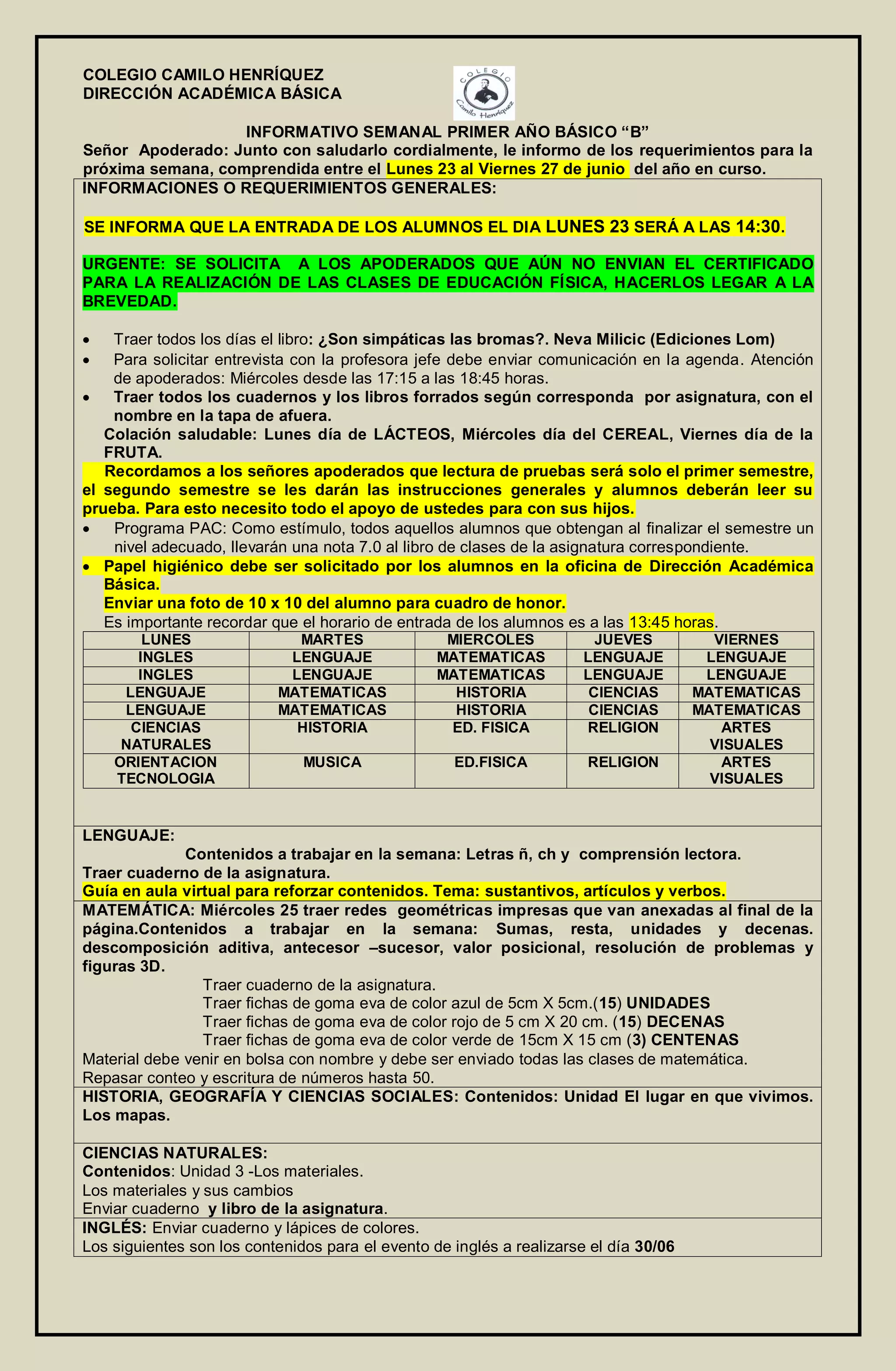 COLEGIO CAMILO HENRÍQUEZ
DIRECCIÓN ACADÉMICA BÁSICA
INFORMATIVO SEMANAL PRIMER AÑO BÁSICO “B”
Señor Apoderado: Junto con saludarlo cordialmente, le informo de los requerimientos para la
próxima semana, comprendida entre el Lunes 23 al Viernes 27 de junio del año en curso.
INFORMACIONES O REQUERIMIENTOS GENERALES:
SE INFORMA QUE LA ENTRADA DE LOS ALUMNOS EL DIA LUNES 23 SERÁ A LAS 14:30.
URGENTE: SE SOLICITA A LOS APODERADOS QUE AÚN NO ENVIAN EL CERTIFICADO
PARA LA REALIZACIÓN DE LAS CLASES DE EDUCACIÓN FÍSICA, HACERLOS LEGAR A LA
BREVEDAD.
 Traer todos los días el libro: ¿Son simpáticas las bromas?. Neva Milicic (Ediciones Lom)
 Para solicitar entrevista con la profesora jefe debe enviar comunicación en la agenda. Atención
de apoderados: Miércoles desde las 17:15 a las 18:45 horas.
 Traer todos los cuadernos y los libros forrados según corresponda por asignatura, con el
nombre en la tapa de afuera.
Colación saludable: Lunes día de LÁCTEOS, Miércoles día del CEREAL, Viernes día de la
FRUTA.
Recordamos a los señores apoderados que lectura de pruebas será solo el primer semestre,
el segundo semestre se les darán las instrucciones generales y alumnos deberán leer su
prueba. Para esto necesito todo el apoyo de ustedes para con sus hijos.
 Programa PAC: Como estímulo, todos aquellos alumnos que obtengan al finalizar el semestre un
nivel adecuado, llevarán una nota 7.0 al libro de clases de la asignatura correspondiente.
 Papel higiénico debe ser solicitado por los alumnos en la oficina de Dirección Académica
Básica.
Enviar una foto de 10 x 10 del alumno para cuadro de honor.
Es importante recordar que el horario de entrada de los alumnos es a las 13:45 horas.
LUNES MARTES MIERCOLES JUEVES VIERNES
INGLES LENGUAJE MATEMATICAS LENGUAJE LENGUAJE
INGLES LENGUAJE MATEMATICAS LENGUAJE LENGUAJE
LENGUAJE MATEMATICAS HISTORIA CIENCIAS MATEMATICAS
LENGUAJE MATEMATICAS HISTORIA CIENCIAS MATEMATICAS
CIENCIAS
NATURALES
HISTORIA ED. FISICA RELIGION ARTES
VISUALES
ORIENTACION
TECNOLOGIA
MUSICA ED.FISICA RELIGION ARTES
VISUALES
LENGUAJE:
Contenidos a trabajar en la semana: Letras ñ, ch y comprensión lectora.
Traer cuaderno de la asignatura.
Guía en aula virtual para reforzar contenidos. Tema: sustantivos, artículos y verbos.
MATEMÁTICA: Miércoles 25 traer redes geométricas impresas que van anexadas al final de la
página.Contenidos a trabajar en la semana: Sumas, resta, unidades y decenas.
descomposición aditiva, antecesor –sucesor, valor posicional, resolución de problemas y
figuras 3D.
Traer cuaderno de la asignatura.
Traer fichas de goma eva de color azul de 5cm X 5cm.(15) UNIDADES
Traer fichas de goma eva de color rojo de 5 cm X 20 cm. (15) DECENAS
Traer fichas de goma eva de color verde de 15cm X 15 cm (3) CENTENAS
Material debe venir en bolsa con nombre y debe ser enviado todas las clases de matemática.
Repasar conteo y escritura de números hasta 50.
HISTORIA, GEOGRAFÍA Y CIENCIAS SOCIALES: Contenidos: Unidad El lugar en que vivimos.
Los mapas.
CIENCIAS NATURALES:
Contenidos: Unidad 3 -Los materiales.
Los materiales y sus cambios
Enviar cuaderno y libro de la asignatura.
INGLÉS: Enviar cuaderno y lápices de colores.
Los siguientes son los contenidos para el evento de inglés a realizarse el día 30/06
 
