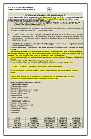 COLEGIO CAMILO HENRÍQUEZ
DIRECCIÓN ACADÉMICA BÁSICA
INFORMATIVO SEMANAL PRIMER AÑO BÁSICO “B”
Señor Apoderado: Junto con saludarlo cordialmente, le informo de los requerimientos para la
próxima semana, comprendida entre el Lunes 11 al jueves 14 de agosto del año en curso.
INFORMACIONES O REQUERIMIENTOS GENERALES:
 Traer desde el día martes el libro: EL GORILA RAZÁN de MARÍA LUISA SILVA
ALFAGUARA Editorial ANDRÉS BELLO
Para solicitar entrevista con la profesora jefe debe enviar comunicación en la agenda. Atención de
apoderados: Miércoles desde las 17:15 a las 18:45 horas.
 El colegio Camilo Henríquez, realizará una colecta solidaria con el fin de ayudar a familias
vulnerables. Los alumnos del 1° B, deberán traer durante la presente semana una donación que
corresponde a 1 kilo de arroz más un paquete de servilletas. Favor enviar bolsas nuevas y no
medio llenas. Gracias
 Traer todos los cuadernos y los libros forrados según corresponda por asignatura, con el
nombre en la tapa de afuera.
Colación saludable: Lunes día de LÁCTEOS, Miércoles día del CEREAL, Viernes día de la
FRUTA.
Recordamos a los señores apoderados que lectura de pruebas será solo el primer semestre,
el segundo semestre se les darán las instrucciones generales y alumnos deberán leer su
prueba. Para esto necesito todo el apoyo de ustedes para con sus hijos.
 Papel higiénico debe ser solicitado por los alumnos en la oficina de Dirección Académica
Básica.
Enviar una foto de 10 x 10 del alumno para cuadro de honor.
Es importante recordar que el horario de entrada de los alumnos es a las 13:45 horas.
Día lunes 11 se realizará Control Niño Sano (realizado por la Municipalidad).
En este semestre las asignaturas de ARTES VISUALES se realizarán los días martes y MÚSICA los días
viernes.
Además, debo recordar que en aula virtual se encuentran PPT con contenidos vistos en clases.
Recuerdo a los apoderados enviar dinero para adquirir el libro. $5.000
MUESTRA FOLCLÓRICA SEPTIEMBRE
VESTIMENTA DAMAS:
Falda de color morada.
Blusa amarilla.
Pañuelo (espalda) color verde musgo.
Pañuelo (cabeza) color rojo.
Pañuelo (mano) blanco.
Medias blancas
Zapatos negros (chinitas).
VESTIMENTA VARONES:
Pantalón verde musgo.
Camisa cuadrille estampa café.
Calcetines chilotes.
Cinturón franja amarilla.
Gorro chilote.
Sin chaleco.
LUNES MARTES MIERCOLES JUEVES VIERNES
INGLES LENGUAJE MATEMATICAS LENGUAJE LENGUAJE
INGLES LENGUAJE MATEMATICAS LENGUAJE LENGUAJE
LENGUAJE MATEMATICAS HISTORIA CIENCIAS MATEMATICAS
LENGUAJE MATEMATICAS HISTORIA CIENCIAS MATEMATICAS
CIENCIAS HISTORIA ED. FISICA RELIGION MÚSICA
 