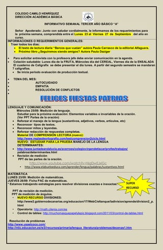 COLEGIO CAMILO HENRÍQUEZ
DIRECCIÓN ACADÉMICA BÁSICA
INFORMATIVO SEMANAL TERCER AÑO BÁSICO “A”
Señor Apoderado: Junto con saludar cordialmente, le informamos de los requerimientos para
la próxima semana, comprendida entre el Lunes 23 al Viernes 27 de Septiembre del año en
curso.
INFORMACIONES O REQUERIMIENTOS GENERALES:
Traer todos los días:
 El texto de lectura diaria “Barcos que vuelan” autora Paula Carrasco de la editorial Alfaguara.
 Próximo libro ¿Seguiremos siendo amigos? Autora Paula Daziger
 Para solicitar entrevista con la profesora jefe debe enviar comunicación en la agenda.
 Colación saludable: Lunes día de la FRUTA, Miércoles día del CEREAL, Viernes día de la ENSALADA
El cuaderno de Caligrafix se debe presentar el día lunes. A partir del segundo semestre se mandaran
7 caligrafías.
 Se inicia periodo evaluación de producción textual.
 TEMA DEL MES:
 AUTOCUIDADO
 EMPATÍA
 RESOLUCIÓN DE CONFLICTOS

LENGUAJE Y COMUNICACIÓN:
Miércoles 25/09: Medición de lenguaje.
Estudiar para la próxima evaluación: Elementos variables e invariables de la oración.
(Ver PPT Partes de la oración)
 Reforzar el manejo de la lengua (sustantivos, adjetivos, verbos, artículos, etc)
 Reconocer tipos de textos.
 Reconocer mitos y leyendas.
 Reforzar redacción de respuestas completas.
Material DE COMPRENSIÓN LECTORA (nuevo):
http://www.reglasdeortografia.com/testcomprension2ciclo.html
NUEVO: ESTUDIAR PARA LA PRUEBA MANEJO DE LA LENGUA
DETERMINANTES:
 http://www.juntadeandalucia.es/averroes/colegiovirgendetiscar/profes/trabajos/
palabras/determinantes.html
 Revisión de medición
PPT de las partes de la oración.
http://www.youtube.com/watch?v=f6gDwEJxiGc
• http://www.elabueloeduca.com/aprender/lengua/palabras/sustantivos.html
MATEMÁTICA
LUNES 23/09: Medición de matemáticas.
JUEVES 26/09: Ficha PAC de matemáticas.
* Estamos trabajando estrategias para resolver divisiones exactas e inexactas.
PPT de revisión de medición.
PPT de medición de ángulos.
• NUEVO RECURSO DIVISIONES:
http://www2.gobiernodecanarias.org/educacion/17/WebC/eltanque/ladivision/aprende/division2_p.
html
• Operatoria: http://math.cilenia.com/es
• Control de tablas: http://muchomasquepapelylapiz.blogspot.com/2011/03/control-de-tablas.html
Resolución de problemas
http://www.usaelcoco.com/
http://ntic.educacion.es/w3//recursos/primaria/lengua_literatura/problemas/decenas1.htm
SUPER
RECURSO
 