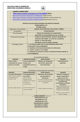 COLEGIO CAMILO HENRÍQUEZ
DIRECCIÓN ACADÉMICA BÁSICA
•
•
•
•
•

¡QUIERO SABER MÁS!
https://www.youtube.com/watch?v=LV7X-aPW9J4 Roma
https://www.youtube.com/watch?v=TzERdppwlFU Ondas sonoras
https://www.youtube.com/watch?v=GuJaHmrhGYg Reflexión y refracción de la luz
https://www.youtube.com/watch?v=DgwPnsyVvQk Experimentos con la luz.

PROYECTO DE EVALUACIÓN INTEGRADA CON PROYECTO FAMILIAR.
TERCERO BÁSICO A Y B
OCTUBRE de 2013
Lenguaje, Ciencias Naturales, Artes visuales y Religión.
Asignaturas que participan
Ciencias Naturales
Eje temático

Tema Generador
Pretensiones Generales

Estrategias (cómo)

Generar una exposición con un experimento
relacionado con las propiedades de la luz y el sonido.
- Producir un texto informativo, donde la descripción y la
redacción estén basadas en el tema de su exposición.
- Exponer el texto informativo.
- Descripción oral de los trabajos realizados.
1.- Los alumnos deben crear un texto informativo sobre el tema
seleccionado. (2 horas pedagógicas)
2.- Diseñarán un formato de presentación de la información.
3.- Crearán los pasos de su trabajo.
4.- Exposición oral, donde se muestre el resultado del trabajo realizado. (2
horas pedagógicas)

ACTIVIDADES POR ÁREAS
LENGUAJE
Crean un texto
relacionado con el tema
de la luz y el sonido.

CIENCIAS NATURALES
Crear un experimento
basado en las
propiedades de la luz y
sonido.

LENGUAJE
Los textos informativos.

CIENCIAS NATURALES
Las propiedades de la
luz y sonido.

ARTES VISUALES
Elaboran una composición
del formato exponer del
texto informativo.

RELIGIÓN
Presentación de la
exposición.

CONTENIDOS Y PROCEDIMIENTO POR ÁREAS

(Crean un afiche, se solicitará
una hoja de block y se
realizará en aula)

(Alumnos eligen un
experimento el que
realizarán en aula, trayendo
los materiales

ARTES VISUALES
Elaboración de los paneles
que expondrán su
información.
(En varias hojas de block explicarán
paso a paso el experimento y las
conclusiones)

correspondientes)

(Terminan trabajo viernes 18)

(Terminan trabajo jueves 17,
traen sus materiales)

(Terminan trabajo el miércoles 16)

RELIGIÓN
Fomentar el trabajo en
equipo, respetando las
opiniones del resto.
Practicar algunas actitudes
que hacen vivir
la fraternidad y la filiación
entre pares.
(Exponen su experiencia y lo que
aprendieron del experimento
apoyándose en los paneles que
elaboraron en artes visuales)

(Exposición

es para el martes 22

octubre en religión)

TEMAS SUGERIDOS: (Eliges uno)
REFRACCIÓN DE LA LUZ
REFLEXIÓN DE LA LUZ
DISPERSIÓN DE LA LUZ
TRANSMISIÓN DEL SONIDO
REFLEXIÓN DEL SONIDO
ABSORCIÓN DEL SONIDO

 