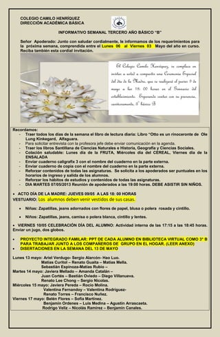 COLEGIO CAMILO HENRÍQUEZ
DIRECCIÓN ACADÉMICA BÁSICA
INFORMATIVO SEMANAL TERCERO AÑO BÁSICO “B”
Señor Apoderado: Junto con saludar cordialmente, le informamos de los requerimientos para
la próxima semana, comprendida entre el Lunes 06 al Viernes 03 Mayo del año en curso.
Reciba también esta cordial invitación.
Recordamos:
- Traer todos los días de la semana el libro de lectura diaria: Libro “Otto es un rinoceronte de Ole
Lung Kinkegard, Alfaguara.
- Para solicitar entrevista con la profesora jefe debe enviar comunicación en la agenda.
- Traer los libros Santillana de Ciencias Naturales e Historia, Geografía y Ciencias Sociales.
- Colación saludable: Lunes día de la FRUTA, Miércoles día del CEREAL, Viernes día de la
ENSALADA
- Enviar cuaderno caligrafix 3 con el nombre del cuaderno en la parte externa.
- Enviar cuaderno de copia con el nombre del cuaderno en la parte externa.
- Reforzar contenidos de todas las asignaturas. Se solicita a los apoderados ser puntuales en los
horarios de ingreso y salida de los alumnos.
- Reforzar los hábitos de estudios y contenidos de todas las asignaturas.
- DIA MARTES 07/05/2013 Reunión de apoderados a las 19:00 horas. DEBE ASISTIR SIN NIÑOS.
 ACTO DÍA DE LA MADRE: JUEVES 09/05 A LAS 18: 00 HORAS
VESTUARIO: Los alumnos deben venir vestidos de sus casas.
 Niñas: Zapatillas, jeans adornados con flores de papel, blusa o polera rosada y cintillo.
 Niños: Zapatillas, jeans, camisa o polera blanca, cintillo y lentes.
 VIERNES 10/05 CELEBRACIÓN DÍA DEL ALUMNO: Actividad interna de las 17:15 a las 18:45 horas.
Enviar un jugo, dos globos.
 PROYECTO INTEGRADO FAMILAR: PPT DE CADA ALUMNO EN BIBLIOTECA VIRTUAL COMO 3° B
PARA TRABAJAR JUNTO A LOS COMPAÑEROS DE GRUPO EN EL HOGAR. (LEER ANEXO)
 DISERTACIONES EN LA SEMANA DEL 13 DE MAYO
Lunes 13 mayo: Ariel Verdugo- Sergio Alarcón- Hao Luo.
Matías Curitol – Renato Guaita – Matías Mella.
Sebastián Espinoza-Matías Rubio –
Martes 14 mayo: Javiera Mellado – Amanda Catalán –
Juan Cortés – Bastián Oviedo – Diego Villanueva.
Renato Lee Chong – Sergio Nicolas.
Miércoles 15 mayo: Javiera Pereda – Rocío Molina.
Valentina Fernandoy – Valentina Rodríguez-
Renato Torres – Francisco Nuñez.
Viernes 17 mayo: Belén Flores – Sofía Martínez.
Benjamín Ordenes – Luis Medina – Agustín Arrascaeta.
Rodrigo Veliz – Nicolás Ramírez – Benjamín Canales.
El Colegio Camilo Henríquez, se complace en
invitar a usted a compartir una Ceremonia Especial
del día de la Madre, que se realizará el jueves 9 de
mayo a las 18: 00 horas en el Gimnasio del
establecimiento. Esperando contar con su presencia,
cariñosamente, 3º básico B
 