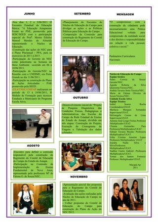 JUNHO                                   SETEMBRO                           MENSAGEM

-Nos dias 1, 2 e 3/06/2011 O           -Planejamento do Encontro do           “O     compromisso       com     a
Encontro JUNHO da Educação
            Estadual                           SETEMBRO
                                       Núcleo de Educação do Campo para             MENSAGEM
                                                                              construção da cidadania pede
Básica: “A Educação Amapaense          divulgar as ações e as Políticas       necessariamente uma Prática
Frente ao PNE, promovido pelo          Públicas para Educação do Campo.       Educacional       voltada     para
SESC/SEED com a participação           -Composição da Comissão para
                                                                              compreensão da realidade social
especial do Profº. Mestre Edielso      construção do Regimento do Comitê
Manoel Mendes de Almeida               de Educação do Campo.                  e dos direitos e responsabilidades
representando     o    Núcleo     de                                          em relação à vida pessoal,
Educação.                                                                     coletiva e social.”
-Construção das ações do NEC para
o Plano Plurianual - PPA, para os
exercícios de 2011 à 2015.                                                    Parâmetros Curriculares
-Participação do Gerente do NEC                                               Nacionais
como palestrante na Semana do
Meio Ambiente ocorrido em 06 à
10/06/2011.
-Participação do Gerente/NEC na
Reunião com a UNDIME, em Porto                                                Núcleo de Educação do Campo
Grande no dia 11/06/2011.                                                     Equipe técnica
-Participação na construção do Plano                                          Pedro      Correia     de      Souza/
de Ações Articuladas - PAR                                                    Gerente/NEC.
                                                                              Águida      Roberta      da     Silva
promovido pela SEED.                                                          Quaresma/Técnica/NEC.
-UEAT/NEC/UNIFAP realizaram no                                                Andréa Tavares Serra Técnica/NEC.
período de 13 à 18/06/2011, II                                                Maria de Fátima Oliveira de
Módulo de Formação para técnicos                                              Souza/Técnica/NEC.
Estaduais e Municipais do Programa               OUTUBRO                      Unidade Escola Ativa
Escola Ativa.                                                                 Equipe Técnica
                                       -Desenvolvimento inicial do “Projeto   Izabel         Soares          Rocha
                                       de Pesquisa Diagnóstica das            Coordenadora/UEAT.
                                                                              Marlúcia      Marques      Fernandes
                                       Condições Físicas, Pedagógicas e
                                                                              Supervisora/UEAT.
                                       Administrativas das Escolas do         Helizangela    Carmo      de    Lima
                                       Campo da Rede Estadual de Ensino       Supervisora/UEAT.
         DESAFIOS DO NEC               do Estado do Amapá, dividido em        Antonio José Longo Freitas Professor
                                       três etapas: Construção do Projeto,    /Multiplicador/UEAT.
                                       Execução do Cronograma de              Cleuma         Guimarães         Paes
                                       Viagens e Tabulação dos dados          Professora/Multiplicadora/UEAT
                                       coletados.                             Edinair Tavares Brazão/ Professora
                                                                              Multiplicadora/UEAT.
                                                                              Erika Cristina Amorim Lopes
                                                                              Professora Multiplicadora/ UEAT
                                                                              Jeandra      Nadia       Silva      e
             AGOSTO                                                           Silva/Professora
                                                                              Multiplicadora/UEAT.
 -Encontro para definir a comissão                                            Nadilce Castro Gabriel- Professora
                                                                              Multiplicadora/UEAT.
 responsável pela construção do
                                                                              Tomaz      dos    Santos     Fonseca/
 Regimento do Comitê de Educação                                              Professor /Multiplicador/UEAT.
 do Campo do Estado do Amapá.
 -Participação na Comissão de                                                                     Macapá-Ap
 Implementação       do       Ensino                                                                2011
 Fundamental de Nove Anos,
 representada pela professora Mª de
 Fátima O. de Souza/NEC.                      NOVEMBRO

                                       -Apresentação parcial das propostas
                                       para o Regimento do Comitê de
                                       Educação do Campo.
                                       -Avaliação das ações realizadas pelo
                                       Núcleo de Educação do Campo no
                                       ano de 2011.
                                       - Colher propostas do Comitê de
                                       Educação     do     Campo       para
                                       construção do Plano de Ação do
                                       NEC/2012.
 