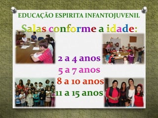EDUCAÇÃO ESPIRITA INFANTOJUVENIL
S l s c n orme a dade
2 a 4 anos
5 a 7 anos
8 a 10 anos
11 a 15 anos
 