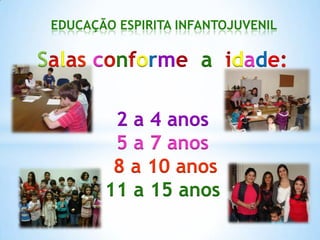 EDUCAÇÃO ESPIRITA INFANTOJUVENIL

S l s c n orme a dade
2 a 4 anos
5 a 7 anos
8 a 10 anos
11 a 15 anos

 