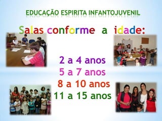 EDUCAÇÃO ESPIRITA INFANTOJUVENIL

S l s c n orme a dade
2 a 4 anos
5 a 7 anos
8 a 10 anos
11 a 15 anos

 