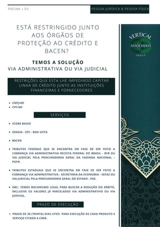 PESSOA JURÍDICA & PESSOA FÍSICA
PÁGINA | 03
ESTÁ RESTRINGIDO JUNTO
AOS ÓRGÃOS DE
PROTEÇÃO AO CRÉDITO E
BACEN?
TEMOS A SOLUÇÃO
VIA ADMINISTRATIVA OU VIA JUDICIAL
RESTRIÇÕES QUE ESTA LHE IMPEDINDO CAPITAR
LINHA DE CRÉDITO JUNTO AS INSTITUIÇÕES
FINANCEIRAS E FORNECEDORES
CNPJ/MF
CPF/MF
SERVIÇOS
SCORE BAIXO
SERASA - SPC - BOA VISTA
BACEN
TRIBUTOS FEDERAIS QUE SE ENCONTRA EM FASE DE SER FEITO A
COBRANÇA VIA ADMINISTRATIVA RECEITA FEDERAL DO BRASIL - RFB OU
VIA JUDICIAL PELA PROCURADORIA GERAL DA FAZENDA NACIONAL –
PGFN.
TRIBUTOS ESTADUAIS QUE SE ENCONTRA EM FASE DE SER FEITO A
COBRANÇ﻿
A VIA ADMINISTRATIVA - SECRETARIA DA ECONOMIA - SEFAZ OU
VIA JUDICIAL PELA PROCURADORIA GERAL DO ESTADO - PGE.
OBS.: TEMOS MECANISMO LEGAL PARA BUSCAR A REDUÇÃO DO DÉBITO,
INCLUSIVE OS VALORES JÁ PARCELADOS VIA ADMINISTRATIVO OU VIA
JUDICIAL.
PRAZO DE EXECUÇÃO
PRAZO DE 30 (TRINTA) DIAS UTEIS PARA EXECUÇÃO DE CADA PRODUTO E
SERVIÇO CITADO A CIMA.
VERTICAL
G R O U P
 
