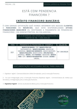 VERTICAL
G R O U P
1 - Digitalizar legível - Contrato/cédula de crédito formalizada junto à instituição financeira.
2 - Se ouve renegociação junto à instituição financeira (Digitalizar legível – Contrato/Cedula de credito) que
formalizou a renegociação junto a instituição financeira.
3 - Digitalizar legível - Extrato atualizado do débito junto a instituição financeira.
DOCUMENTAÇÃO NECESSARIA INICIAL PARA ANALISE
BANCO DO BRASIL -
BANCO DO BRASIL - CEF
CEF - BANCO ITÁU S/A -
- BANCO ITÁU S/A -
SANTANDER S/A
SANTANDER S/A -
- BANCO ORIGINAL -
BANCO ORIGINAL - BANCO DA
BANCO DA
AMAZONIA
AMAZONIA - BANCO DO NORDESTE –
- BANCO DO NORDESTE – BANCO BANPARÁ
BANCO BANPARÁ -
-
BANCO PAULISTA -
BANCO PAULISTA - BANCO SAFRA
BANCO SAFRA – BTG PACTUAL –
– BTG PACTUAL –
BANRISUL
BANRISUL - BNDES –
- BNDES – BNP
BNP PARIBAS –
PARIBAS – BANCOOB
BANCOOB – BANCO
– BANCO
PAN –
PAN – CITI
CITI – BANCO VOTORANTIM -
– BANCO VOTORANTIM - SICOOB
SICOOB – SICRED –
– SICRED –
CRESOL
CRESOL.
.
001
ITEN
ITEN PENDENCIA (S) FINANCEIRA (S) - EXEMPLO
PENDENCIA (S) FINANCEIRA (S) - EXEMPLO
É COM GRANDE SATISFAÇÃO QUÊ VIEMOS INFORMAR AOS NOSSOS CLIENTES
E PARCEIROS DE NEGÓCIOS, QUE ESTÁ DISPONIBILIZADO ATIVOS
FINANCEIROS BANCÁRIO (S), DESTINADO A PAGAMENTO DE PENDENCIAS
FINANCEIRAS - VIA ADMINISTRATIVA, OU VIA JUDICIAL.
SÓ A INTERESSE EM OPERAÇÕES FINANCEIRA A
PARTIR DE R$. 1.000.000,00.
R$ 1.000.000,00
R$ 1.000.000,00
VALOR R$.
VALOR R$.
PESSOA JURÍDICA & PESSOA FÍSICA
PÁGINA | 06
ESTÁ COM PENDENCIA
FINANCEIRA ?
CRÉDITO FINANCEIRO BANCÁRIO
 