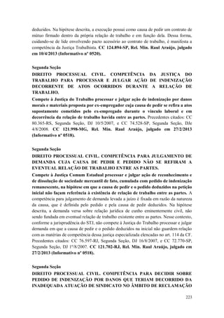 deduzidos. Na hipótese descrita, a execução possui como causa de pedir um contrato de
mútuo firmado dentro da própria relação de trabalho e em função dela. Dessa forma,
cuidando-se de lide envolvendo pacto acessório ao contrato de trabalho, é manifesta a
competência da Justiça Trabalhista. CC 124.894-SP, Rel. Min. Raul Araújo, julgado
em 10/4/2013 (Informativo nº 0520).
Segunda Seção
DIREITO PROCESSUAL CIVIL. COMPETÊNCIA DA JUSTIÇA DO
TRABALHO PARA PROCESSAR E JULGAR AÇÃO DE INDENIZAÇÃO
DECORRENTE DE ATOS OCORRIDOS DURANTE A RELAÇÃO DE
TRABALHO.
Compete à Justiça do Trabalho processar e julgar ação de indenização por danos
morais e materiais proposta por ex-empregador cuja causa de pedir se refira a atos
supostamente cometidos pelo ex-empregado durante o vínculo laboral e em
decorrência da relação de trabalho havida entre as partes. Precedentes citados: CC
80.365-RS, Segunda Seção, DJ 10/5/2007, e CC 74.528-SP, Segunda Seção, DJe
4/8/2008. CC 121.998-MG, Rel. Min. Raul Araújo, julgado em 27/2/2013
(Informativo nº 0518).
Segunda Seção
DIREITO PROCESSUAL CIVIL. COMPETÊNCIA PARA JULGAMENTO DE
DEMANDA CUJA CAUSA DE PEDIR E PEDIDO NÃO SE REFIRAM A
EVENTUAL RELAÇÃO DE TRABALHO ENTRE AS PARTES.
Compete à Justiça Comum Estadual processar e julgar ação de reconhecimento e
de dissolução de sociedade mercantil de fato, cumulada com pedido de indenização
remanescente, na hipótese em que a causa de pedir e o pedido deduzidos na petição
inicial não façam referência à existência de relação de trabalho entre as partes. A
competência para julgamento de demanda levada a juízo é fixada em razão da natureza
da causa, que é definida pelo pedido e pela causa de pedir deduzidos. Na hipótese
descrita, a demanda versa sobre relação jurídica de cunho eminentemente civil, não
sendo fundada em eventual relação de trabalho existente entre as partes. Nesse contexto,
conforme a jurisprudência do STJ, não compete à Justiça do Trabalho processar e julgar
demanda em que a causa de pedir e o pedido deduzidos na inicial não guardem relação
com as matérias de competência dessa justiça especializada elencadas no art. 114 da CF.
Precedentes citados: CC 76.597-RJ, Segunda Seção, DJ 16/8/2007, e CC 72.770-SP,
Segunda Seção, DJ 1º/8/2007. CC 121.702-RJ, Rel. Min. Raul Araújo, julgado em
27/2/2013 (Informativo nº 0518).
Segunda Seção
DIREITO PROCESSUAL CIVIL. COMPETÊNCIA PARA DECIDIR SOBRE
PEDIDO DE INDENIZAÇÃO POR DANOS QUE TERIAM DECORRIDO DA
INADEQUADA ATUAÇÃO DE SINDICATO NO ÂMBITO DE RECLAMAÇÃO
223

 