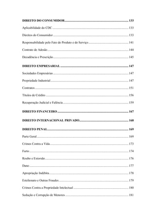 DIREITO DO CONSUMIDOR .............................................................................. 133
Aplicabilidade do CDC ............................................................................................. 133
Direitos do Consumidor ............................................................................................ 133
Responsabilidade pelo Fato do Produto e do Serviço ................................................. 141
Contrato de Adesão ................................................................................................... 144
Decadência e Prescrição ............................................................................................ 145
DIREITO EMPRESARIAL ................................................................................... 147
Sociedades Empresárias ............................................................................................ 147
Propriedade Industrial ............................................................................................... 147
Contratos .................................................................................................................. 151
Títulos de Crédito ..................................................................................................... 156
Recuperação Judicial e Falência ................................................................................ 159
DIREITO FINANCEIRO ....................................................................................... 167
DIREITO INTERNACIONAL PRIVADO............................................................ 168
DIREITO PENAL................................................................................................... 169
Parte Geral ................................................................................................................ 169
Crimes Contra a Vida ................................................................................................ 173
Furto ......................................................................................................................... 174
Roubo e Extorsão ...................................................................................................... 176
Dano ......................................................................................................................... 177
Apropriação Indébita................................................................................................. 178
Estelionato e Outras Fraudes ..................................................................................... 179
Crimes Contra a Propriedade Intelectual ................................................................... 180
Sedução e Corrupção de Menores ............................................................................. 181

 