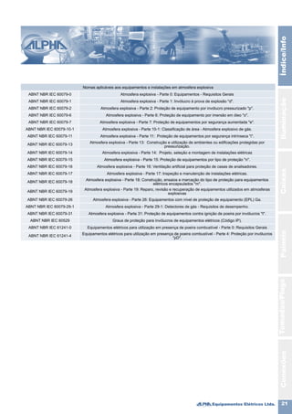 Equipamentos Elétricos Ltda. 21
IluminaçãoCaixasPainéisTomadas/PlugsÍndice/InfoConexões
Nomas aplicáveis aos equipamentos e instalações em atmosfera explosiva
ABNT NBR IEC 60079-0 Atmosfera explosiva - Parte 0: Equipamentos - Requisitos Gerais
ABNT NBR IEC 60079-1 Atmosfera explosiva - Parte 1: Invólucro à prova de explosão "d".
ABNT NBR IEC 60079-2 Atmosfera explosiva - Parte 2: Proteção de equipamento por invólucro pressurizado "p".
ABNT NBR IEC 60079-6 Atmosfera explosiva - Parte 6: Proteção de equipamento por imersão em óleo "o".
ABNT NBR IEC 60079-7 Atmosfera explosiva - Parte 7: Proteção de equipamentos por segurança aumentada "e".
ABNT NBR IEC 60079-10-1 Atmosfera explosiva - Parte 10-1: Classificação de área - Atmosfera explosivo de gás.
ABNT NBR IEC 60079-11 Atmosfera explosiva - Parte 11: Proteção de equipamentos por segurança intrínseca "i".
ABNT NBR IEC 60079-13
Atmosfera explosiva - Parte 13: Construção e utilização de ambientes ou edificações protegidas por
pressurização.
ABNT NBR IEC 60079-14 Atmosfera explosiva - Parte 14: Projeto, seleção e montagem de instalações elétricas
ABNT NBR IEC 60079-15 Atmosfera explosiva - Parte 15: Proteção de equipamentos por tipo de proteção "n".
ABNT NBR IEC 60079-16 Atmosfera explosiva - Parte 16: Ventilação artificial para proteção de casas de analisadores.
ABNT NBR IEC 60079-17 Atmosfera explosiva - Parte 17: Inspeção e manutenção de instalações elétricas.
ABNT NBR IEC 60079-18
Atmosfera explosiva - Parte 18: Construção, ensaios e marcação do tipo de proteção para equipamentos
elétricos encapsulados "m".
ABNT NBR IEC 60079-19
Atmosfera explosiva - Parte 19: Reparo, revisão e recuperação de equipamentos utilizados em atmosferas
explosivas
ABNT NBR IEC 60079-26 Atmosfera explosiva - Parte 26: Equipamentos com nível de proteção de equipamento (EPL) Ga.
ABNT NBR IEC 60079-29-1 Atmosfera explosiva - Parte 29-1: Detectores de gás - Requisitos de desempenho.
ABNT NBR IEC 60079-31 Atmosfera explosiva - Parte 31: Proteção de equipamentos contra ignição de poeira por invólucros "t".
ABNT NBR IEC 60529 Graus de proteção para invólucros de equipamentos elétricos (Código IP).
ABNT NBR IEC 61241-0 Equipamentos elétricos para utilização em presença de poeira combustível - Parte 0: Requisitos Gerais
ABNT NBR IEC 61241-4
Equipamentos elétricos para utilização em presença de poeira combustível - Parte 4: Proteção por invólucros
"pD".
 
