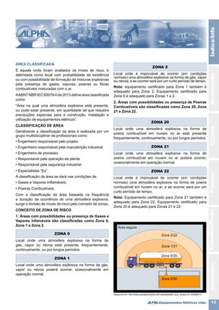 Equipamentos Elétricos Ltda. 13
IluminaçãoCaixasPainéisTomadas/PlugsÍndice/InfoConexões
ÁREA CLASSIFICADA
É aquela onde foram avaliados os níveis de risco, e
delimitada como local com probabilidade da existência
ou com possibilidade de formação de misturas explosivas
pela presença de gases, vapores, poeiras ou fibras
combustíveis misturadas com o ar.
AABNTNBR IEC 60079-0 de 2013 define área classificada
como:
“Área na qual uma atmosfera explosiva está presente,
ou pode estar presente, em quantidade tal que requeira
precauções especiais para a construção, instalação e
utilização de equipamentos elétricos”.
CLASSIFICAÇÃO DE ÁREA
Geralmente a classificação da área é realizada por um
grupo multidisciplinar de profissionais como:
• Engenheiro responsável pelo projeto.
• Engenheiro responsável pela manutenção industrial.
• Engenheiro de processo.
• Responsável pela operação da planta.
• Responsável pela segurança industrial.
• Especialistas “Ex”.
A classificação da área se dará nas condições de:
• Gases e Vapores Inflamáveis;
• Poeiras Combustíveis.
Com a classificação da área baseada na frequência
e duração da ocorrência de uma atmosfera explosiva,
surge a divisão de níveis de risco pelo conceito de zonas.
CONCEITO DE ZONA DE RISCO
1. Áreas com possibilidades ou presença de Gases e
Vapores Infamáveis são classificadas como Zona 0,
Zona 1 e Zona 2.
Local onde é improvável de ocorrer (em condições
normais) uma atmosfera explosiva na forma de gás, vapor
ou névoa, e se ocorrer será por um curto período de tempo.
Nota: equipamento certificado para Zona 1 também é
adequado para Zona 2. Equipamento certificado para
Zona 0 é adequado para Zonas 1 e 2.
2. Áreas com possibilidades ou presença de Poeiras
Combustíveis são classificadas como Zona 20, Zona
21 e Zona 22.
Local onde uma atmosfera explosiva na forma de
gás, vapor ou névoa está presente, frequentemente,
continuamente, ou por longos períodos.
ZONA 0
Nota: Equipamento certificado para Zona 21 também é
adequado para Zona 22. Equipamento certificado para
Zona 20 é adequado para Zonas 21 e 22.
Local onde uma atmosfera explosiva na forma de
poeira combustível em nuvem no ar está presente
frequentemente, continuamente, ou por longos períodos.
Local onde uma atmosfera explosiva na forma de
poeira combustível em nuvem no ar poderá ocorrer,
ocasionalmente em operação normal.
ZONA 20
ZONA 21
Local onde é improvável de ocorrer (em condições
normais) uma atmosfera explosiva na forma de poeira
combustível em nuvem no ar, e se ocorrer será por um
curto período de tempo.
ZONA 22
Local onde uma atmosfera explosiva na forma de gás,
vapor ou névoa poderá ocorrer, ocasionalmente em
operação normal.
ZONA 1
ZONA 2
Disponível em: http://www.pantojaindustrial.com//uploads/safe1.png. Acesso em 02/08/2013.
 