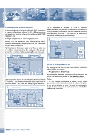 Equipamentos Elétricos Ltda.14
IluminaçãoCaixasPainéisTomadas/PlugsÍndice/InfoConexões
Como determinar as zonas de risco?
A classificação de zona de risco (Zona 0, 1 e 2 para gases
e vapores inflamáveis, e Zona 20, 21 e 22 para poeiras
combustíveis) deve ser feita conforme Norma ABNT NBR
IEC60079-10.
Exemplo simplificado de classificação de áreas.
Oficina com os elementos para fabricação de verniz
(vapores inflamáveis) classificados como IIA. Três casos
podem ser considerados:
1) O recipiente de mistura está ao ar livre, o local não
é ventilado mecanicamente. Os produtos estão sempre
presentes na oficina. Todas as operações são manuais.
GRUPOS DE EQUIPAMENTOS
Os equipamentos elétricos para atmosferas explosivas
são divididos em grupos:
→ Grupo I (minas de carvão):
Equipamentos elétricos destinados para utilização em
minas de carvão suscetíveis ao gás metano (Grisu).
Notas:
1. O Grisu consiste principalmente de metano, contudo contém
pequenas quantidades de nitrogênio, dióxido de carbono e hidrogênio.
2. Nos tipos de proteção do Grupo I, é levada em consideração a
ignição do Grisu e da poeira de carvão, assim como proteção física
para utilização subterrânea.
2) O recipiente dispõe de um duto para chaminé. O local
é ventilado, os produtos estocados são separados do
resto da oficina. Uma parte das manipulações é manual.
3) O recipiente é fechado, o local é ventilado
mecanicamente, os produtos são estocados fora, todas as
operações são comandadas por uma mesa de comando
colocada fora da zona. O único risco é a abertura do
recipiente para inspeção e manutenção.
 