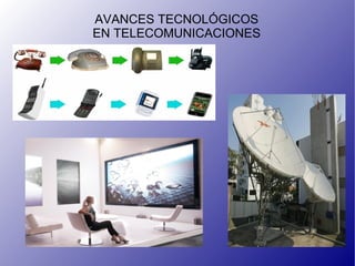 AVANCES TECNOLÓGICOS EN TELECOMUNICACIONES