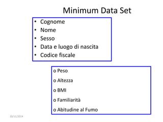 20/11/2014 
Minimum Data Set 
• Cognome 
• Nome 
• Sesso 
• Data e luogo di nascita 
• Codice fiscale 
o Peso 
o Altezza 
o BMI 
o Familiarità 
o Abitudine al Fumo 
 