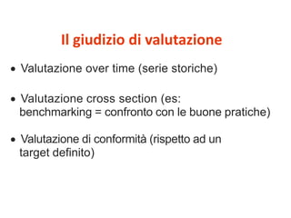 Il giudizio di valutazione 
 Valutazione over time (serie storiche) 
 Valutazione cross section (es: 
benchmarking = confronto con le buone pratiche) 
 Valutazione di conformità (rispetto ad un 
target definito) 
 
