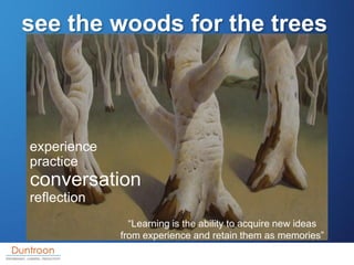 see the woods for the trees




experience
practice
conversation
reflection
               “Learning is the ability to acq...
