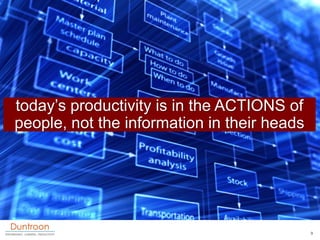 today‟s productivity is in the ACTIONS of
people, not the information in their heads




                                 ...