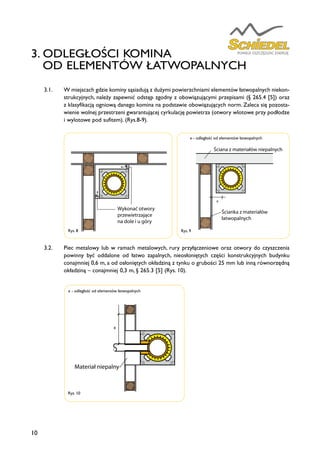 10
Rys. 10
3.1.	 W miejscach gdzie kominy sąsiadują z dużymi powierzchniami elementów łatwopalnych niekon-
strukcyjnych, należy zapewnić odstęp zgodny z obowiązującymi przepisami (§ 265.4 [5]) oraz
z klasyfikacją ogniową danego komina na podstawie obowiązujących norm. Zaleca się pozosta-
wienie wolnej przestrzeni gwarantującej cyrkulację powietrza (otwory wlotowe przy podłodze
i wylotowe pod sufitem). (Rys.8-9).
3.2.	 Piec metalowy lub w ramach metalowych, rury przyłączeniowe oraz otwory do czyszczenia
powinny być oddalone od łatwo zapalnych, nieosłoniętych części konstrukcyjnych budynku
conajmniej 0,6 m, a od osłoniętych okładziną z tynku o grubości 25 mm lub inną równorzędną
okładziną – conajmniej 0,3 m, § 265.3 [5] (Rys. 10).
3. ODLEGŁOŚCI KOMINA
OD ELEMENTÓW ŁATWOPALNYCH
Rys. 9
≥ 40 cm
≥ 20 cm
Niepalna
osłona podłogi
Osłona przed promieniowaniem cieplnym
Ściana z materiałów niepalnych
≥ 20 cm
>50cm
≥ 40 cm
≥ 5 cm
Osłona przed
promieniowani
cieplnym
Wykonać otwory
przewietrzające
na dole i u góry
Szafa
zabudowana
≥ 20 cm
Materiał niepalny
Ściana z materiałów niepalnych
Ścianka z materiałów
łatwopalnych
Beton
Dylatacja
Szafa
zabudowana
x
x
x
Rys. 8
≥ 40 cm
≥ 20 cm
Niepalna
osłona podłogi
Osłona przed promieniowaniem cieplnym
Ściana z materiałów niepalnych
≥ 20 cm>50cm ≥ 40 cm
≥ 5 cm
Osłona
promien
cieplnym
Wykonać otwory
przewietrzające
na dole i u góry
Szafa
zabudow
≥ 20 cm
Materiał niepalny
Ściana z materiałów niepalnych
Ścianka z materiałów
łatwopalnych
Bet
Dyl
Szafa
zabudowana
x
x
x
≥ 40 cm
≥ 20 cm
Niepalna
osłona podłogi
Osłona przed promieniowaniem cieplnym
Ściana z mate
≥ 20 cm
>50cm
≥ 40 cm
Wykonać otwory
przewietrzające
na dole i u góry
Materiał niepalny
Ściana z materiałów nie
Ścianka z materiałów
łatwopalnych
Szafa
zabudowana
x
x
x - odległość od elementów łatwopalnych
x - odległość od elementów łatwopalnych
 
