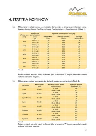 13
4. STATYKA KOMINÓW
4.2.	 Maksymalna wysokość komina powyżej dachu dla kominów ze zintegrowanym kanałem wenty-
lacyjnym. Kominy: Rondo Plus,Thermo Rondo Plus, Pro Advance i Avant Economic (Tabela 2).
	 Podane w tabeli wartości należy traktować jako orientacyjne. W innych przypadkach należy
wykonać obliczenia statyczne.
4.3.	 Maksymalna wysokość komina powyżej dachu dla pustaków wentylacyjnych (Tabela 3).
	 Podane w tabeli wartości należy traktować jako orientacyjne. W innych przypadkach należy
wykonać obliczenia statyczne.
Wymiar zew.
[cm]
wys. komina
ponad poziom
terenu
[m]
wysokość komina ponad dach [H1
]
obmurowany
12 cm
obłożony łupkiem/
blachą
obłożony
tynkiem 2 cm
28/44
0	<	H	≤	 8 1,70 0,90 1,30
8	<	H	≤	20 1,60 0,60 0,90
34/48
0	<	H	≤	 8 1,85 1,10 1,40
8	<	H	≤	20 1,70 0,65 0,95
36/50
0	<	H	≤	 8 1,95 1,05 1,50
8	<	H	≤	20 1,80 0,70 1,00
36/58
0	<	H	≤	 8 2,00 1,10 1,55
8	<	H	≤	20 1,85 0,75 1,05
38/54
0	<	H	≤	 3 2,05 1,10 1,60
8	<	H	≤	20 1,90 0,75 1,05
40/56
0	<	H	≤	 8 2,25 1,25 1,75
8	<	H	≤	20 2,00 0,85 1,15
40/86
0	<	H	≤	 8 2,15 1,25 1,70
8	<	H	≤	20 2,00 0,80 1,10
Tabela 2
Typ komina
wymiar zewn.
[cm]
wysokość komina ponad
poziom terenu
wysokość komina
ponad dach [H1
]
1 pion 20 x 25
≤ 10 mb 0,90
10 mb - 20 mb 0,75
2 pion 36 x 25
≤ 10 mb 1,30
10 mb - 20 mb 1,05
2 pionThermo 36 x 28
≤ 10 mb 1,30
10 mb - 20 mb 1,05
3 pion 52 x 25
≤ 10 mb 1,00
10 mb - 20 mb 0,90
4 pion 68 x 25
≤ 10 mb 1,00
10 mb - 20 mb 0,85
2 poziom 46 x 20
≤ 10 mb 0,75
10 mb - 20 mb 0,65
3 poziom 67 x 20
≤ 10 mb 0,75
10 mb - 20 mb 0,65
4 poziom 88 x 20
≤ 10 mb 0,75
10 mb - 20 mb 0,65
Tabela 3
 