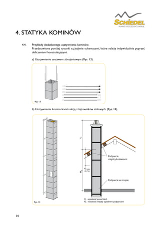 14
Rys. 14
4. STATYKA KOMINÓW
4.4.	 Przykłady dodatkowego usztywnienia kominów.
	 Przedstawione poniżej rysunki są jedynie schematami, które należy indywidualnie poprzeć
obliczeniami konstrukcyjnymi.
	 a) Usztywnienie zestawem zbrojeniowym (Rys. 13).
	 b) Usztywnienie komina konstrukcją z kątowników stalowych (Rys. 14).
Podparcie
między krokwiami
Podparcie w stropie
H1H2
H2 min.
>0,7 m
Rys. 13
H1
- wysokość ponad dach
H2
- wysokość między sąsiednimi podparciami
 