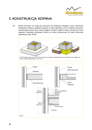 20
5. KONSTRUKCJA KOMINA
5.4.	 Pustaki kominowe nie mogą być przerwane lub dodatkowo obciążone innymi elementami
budowlanymi. Otwory stropowe muszą być na całym obwodzie o 2-3 cm większe od wymiaru
zewnętrznego komina, który należy następnie szczelnie wypełnić wełną mineralną lub innym
niepalnym materiałem izolacyjnym. Komina nie wolno przymurować do innych elementów
budowlanych. (Rys. 22-23).
Rys. 22 Przejście przez stropy i dach. Otwór przejścia stropowego i dachowego musi być ze wszystkich stron większy od
wymiaru zewnętrznego pustaka o min. 2-3 cm.
Rys. 23
Pustak
Strop betonowy
Dylatacja
Pustak
Belka drewniana
Beton
Dylatacja
a przypodłogowa
betonowy
adzina
wka
Pustak
Strop betonowy
Dylatacja
Pustak
Belka drewniana
Beton
Dylatacja
rzypodłogowa
ina
a
Pustak
Strop beton
Dylatacja
Tynk
Listwa przypodłogowa
Strop betonowy
Dylatacja
Wykładzina
Podkład
betonowy
Wełna
mineralna
Wylewka
 