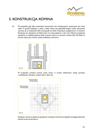 21
Rys. 25
Rys. 24
5. KONSTRUKCJA KOMINA
5.5.	 W przypadku, gdy kilka przewodów kominowych lub wentylacyjnych ustawionych jest obok
siebie w sposób kolidujący z jedną z belek stropu (np. gęstożebrowego), trzeba zastosować
wymiany. Są to dodatkowe belki prostopadłe do belek stropowych przygotowane na budowie.
Przejmują one obciążenia od belek, które nie mają podparcia z obu stron.Wymian przekazuje
obciążenia na najbliżej położone belki stropowe, oparte na ścianach nośnych (Rys. 24). Belki, na
których oparty jest wymian należy dodatkowo wzmocnić.
	 W przypadku przejścia komina przez otwór w stropie żelbetowym należy pamiętać
o dodatkowym zbrojeniu wokół otworu (Rys. 25).
	 Powyższe rysunki są jedynie propozycjami rozwiązań, konkretne przypadki wymagają dokonania
obliczeń przez konstruktora.
Pręty zbrojenia
nośnego płyty
Pręty zbrojenia
nośnego płyty
wymian
Belkinośnestropu
Belkinośnestropu
Belkinośnestropu
 