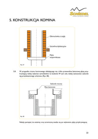 23
Rys. 28
Rys. 27
5. KONSTRUKCJA KOMINA
5.8.	 W przypadku trzonu kominowego składającego się z kilku przewodów, betonową płytę przy-
krywającą należy wykonać samodzielnie na budowie.W tym celu należy zastosować szalunek
wg przedstawionego schematu (Rys. 28).
	 Należy pamiętać, że ostatnią rurę ceramiczną osadza się po wykonaniu płyty przykrywającej.
Obmurówka z cegły
Szczelina dylatacyjna
Płyta
wspornikowa
Płyta betonowa
Szalunek tracony
 