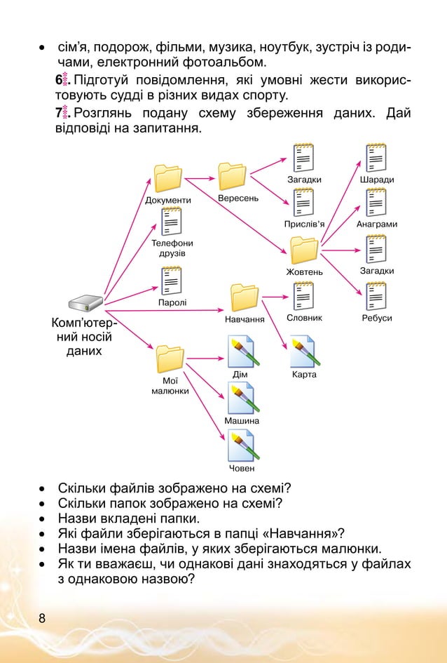 Інформатика 4 клас. Коршунова О.В. | PDF