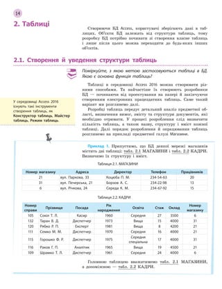 14
2. Таблиці Створюючи БД Access, користувачі зберігають дані в таб-
лицях. Об’єкти БД залежать від структури таблиць, тому
розробку БД потрібно починати зі створення власне таблиць
і лише після цього можна переходити до будь-яких інших
об’єктів.
2.1. Створення й уведення структури таблиць
Поміркуйте, з  якою метою застосовуються таблиці в  БД.
Якою є основна функція таблиць?
Таблиці в середовищі Access 2016 можна створювати різ-
ними способами. Та найчастіше їх створюють розробники
БД — починаючи від проектування на папері й закінчуючи
створенням електронних працездатних таблиць. Саме такий
варіант ми розглянемо далі.
Розробці таблиць передує детальний аналіз предметної об-
ласті, визначення вимог, змісту та структури документів, які
необхідно отримати. У процесі розроблення слід визначити
кількість таблиць, а також назву, структуру і вміст кожної
таблиці. Далі порядок розроблення й опрацювання таблиць
розглянемо на прикладі предметної галузі Магазини.
Приклад 1. Припустимо, що БД деякої мережі магазинів
містить дві таблиці: табл. 2.1 МАГАЗИНИ і табл. 2.2 КАДРИ.
Визначимо їх структуру і вміст.
Таблиця 2.1. МАГАЗИНИ
Номер магазину Адреса Директор Телефон Працівників
21 вул. Паркова, 33 Коцюба П. М. 234­54­63 20
31 вул. Печерська, 21 Борзов А. С. 234­22­98 13
6 вул. Річкова, 24 Середа К. М. 234­67­92 15
Таблиця 2.2. КАДРИ
Номер
справи
Прізвище Посада
Рік
народження
Освіта Стаж Оклад
Номер
магазину
105 Сокіл Т. Л. Касир 1960 Середня 27 3500 6
132 Таран В. Д. Диспетчер 1973 Вища 15 4000 31
120 Рябко Р. П. Експерт 1981 Вища 8 4200 21
111 Семко М. М. Диспетчер 1970 Середня 16 4000 21
115 Горошко Ф. Р. Диспетчер 1975
Середня
спеціальна
17 4000 31
116 Раков Г. П. Аналітик 1965 Вища 19 4500 21
109 Шрамко Т. Л. Диспетчер 1961 Середня 24 4000 6
Головною таблицею вважатимемо табл. 2.1 МАГАЗИНИ,
а допоміжною — табл. 2.2 КАДРИ.
У  середовищі Access 2016
існують такі інструменти
створення таблиць, як
Конструктор таблиць, Майстер
таблиць, Режим таблиць.
 