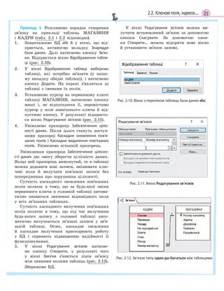 212.2. Ключові поля, індекси...
Приклад 3. Розглянемо порядок створення
зв’язку на прикладі таблиць МАГАЗИНИ
і КАДРИ (табл. 2.1 і 2.2 відповідно).
1. Завантажимо БД atb й у вікні, що від-
криється, активуємо вкладку Знаряддя
бази даних. Далі натиснемо кнопку Зв’яз­
ки. Відкриється вікно Відображення табли­
ці (рис. 2.10).
2. У вікні Відображення таблиці виберемо
таблиці, які потрібно зв’язати (у нашо-
му випадку обидві таблиці), і натиснемо
кнопку Додати. На екрані з’являться ці
таблиці з іменами їх полів.
3. Установимо курсор на первинному ключі
таблиці МАГАЗИНИ, натиснемо кнопку
миші і, не відпускаючи її, перемістимо
курсор у поле зовнішнього ключа й від-
пустимо кнопку. У результаті відкриєть-
ся вікно Редагування зв’язків (рис. 2.11).
4. Увімкнемо прапорець Забезпечення ціліс­
ності даних. Після цього стануть доступ-
ними прапорці Каскадне оновлення пов’я­
заних полів і Каскадне видалення пов’язаних
полів. Увімкнемо останній прапорець.
Увімкнення прапорця Забезпечення цілісно­
сті даних дає змогу зберегти цілісність даних.
Якщо цей прапорець вимкнутий, то в таблиці
можна додавати нові записи, змінювати клю-
чові поля й вилучати пов’язані записи без
попередження про порушення цілісності.
Сутність каскадного оновлення пов’язаних
полів полягає в тому, що за будь-якої зміни
первинного ключа в головній таблиці автома-
тично оновиться значення відповідного поля
у всіх зв’язаних таблицях.
Сутність каскадного вилучення пов’язаних
полів полягає в тому, що під час вилучення
будь-якого запису з головної таблиці авто-
матично вилучаються зв’язані записи у зв’я-
заній таблиці. Отже, каскадне оновлення
й каскадне вилучення прискорюють роботу
з БД і сприяють підвищенню надійності її
функціонування.
5. У вікні Редагування зв’язків натисне-
мо кнопку Створити, у результаті чого
у вікні Звяз’ки з’явиться лінія зв’язку
між певними полями таблиць (рис. 2.12).
Збережемо БД.
У вікні Редагування зв’язків можна ви-
лучити встановлений зв’язок за допомогою
кнопки Скасувати. За допомогою кноп-
ки Створити… можна відкрити нове вікно
й установити зв’язок заново.
Рис. 2.10. Вікно з переліком таблиць бази даних abс
Рис. 2.11. Вікно Редагування зв’язків
Рис. 2.12. Зв’язок типу один-до-багатьох між таблицями
 