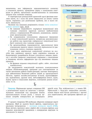 22912.2. Програмні інструменти...
визначення, яка інформація передаватиметься кожному
з учасників проекту, проведення нарад з планування конт-
ролю та роботи, організація онлайн-навчання та посилення
зв’язків між членами команди.
У територіально розподіленій проектній групі фахівцю важ-
ливо знати, як і коли він може звернутися до інших членів
групи, керівника для розв’язання проблем, які в нього мо-
жуть виникнути.
Залежно від завдання розрізняють кілька типів комуніка-
ційних процесів (рис. 12.4).
• За ознакою віддаленості: внутрішні (комунікації між
членами учасників проекту); зовнішні (забезпечення
зв’язку з керівництвом ІТ-компанії, замовником, зовніш-
німи організаціями тощо).
• За координацією спілкування: формальні (визначені
в плані комунікацій проекту, наприклад документуван-
ня роботи над проектом); неформальні комунікації (осо-
бисті контакти між членами команди).
• За організаційною спрямованістю: горизонтальні (між
учасниками проекту одного статусу); вертикальні (з ура-
хуванням статусу учасника проекту).
У свою чергу вертикальні комунікації діляться на низ-
хідні (від керівника проекту через керівника команди до
безпосередніх розробників більше стосуються завдань проек-
ту) і висхідні (зворотні комунікації порівняно з низхідними
в основному містять інформацію про хід виконання завдань
проекту).
• За формою подання комунікації: аудіо-, відео-, текстові
повідомлення.
До інструментів комунікацій належать планувальники
завдань (Task-менеджери), програми для спостереження за
часом виконання роботи (тайм-трекери), системи моніторингу
для забезпечення безпечної роботи людей та працездатності
об’єктів, сервіси онлайн-листування (e-mail), відеоконферен-
ції, відеозв’язки, групові чати, веб-конференції (текст, аудіо,
відео), групи в соціальних мережах, електронні дошки оголо-
шень та ін.
Приклад. Порівняємо процес створення ПЗ
з розв’язанням задачі на заняттях з програ-
мування: написаний код програми можна
вдосконалювати кілька разів, і інколи ви-
никає потреба повернутися до попередніх
версій коду. Так відбувається і з новим ПЗ.
Прикладом є будь-яка операційна система,
кожна версія якої більш досконала і зручна
для користувачів, або програми офісного до-
датку.
У процесі створення ПЗ необхідно зберігати попередні версії
програми. Щоб не задіяти безліч файлів, користуються спе-
ціальним інструментом — системою контролю версій (СКВ).
Вона містить протокол змін у файлі або в кількох файлах для
надання можливостей працювати з попередніми версіями та
викликати їх надалі.
Типи комунікаційних
процесів
За ознакою
віддаленості
За координацією
спілкування
За організаційною
спрямованістю
За формою подання
комунікації
внутрішні
формальні
горизонтальні
аудіо- та відео
зовнішні
неформальні
вертикальні
текстові
низхідні
висхідні
Рис. 12.4. Типи комунікаційних
процесів
 