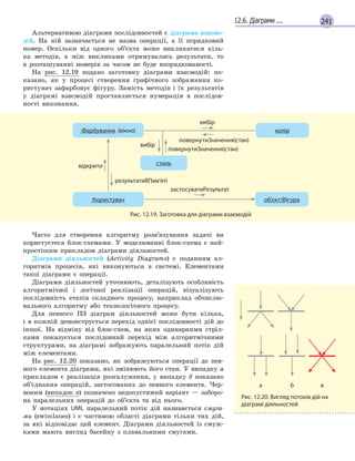 24112.6. Діаграми ...
Альтернативою діаграми послідовностей є діаграма взаємо-
дій. На ній зазначається не назва операції, а її порядковий
номер. Оскільки від одного об’єкта може викликатися кіль-
ка методів, а між викликами отримувались результати, то
в розташуванні номерів за часом не буде впорядкованості.
На рис. 12.19 подано заготовку діаграми взаємодій: по-
казано, як у процесі створення графічного зображення ко-
ристувач зафарбовує фігуру. Замість методів і їх результатів
у діаграмі взаємодій проставляється нумерація в послідов-
ності виконання.
вибір
вибір
відкрити
результатиВПам’яті
застосуватиРезультат
повернутиЗначення(стан)
повернутиЗначення(стан)
:Фарбування (вікно) колір
стиль
:Користувач об’єкт:Фігура
Рис. 12.19. Заготовка для діаграми взаємодій
Часто для створення алгоритму розв’язування задачі ви
користуєтеся блок-схемами. У моделюванні блок-схема є най-
простішим прикладом діаграми діяльностей.
Діаграми діяльностей (Activity Diagrams) є поданням ал-
горитмів процесів, які виконуються в системі. Елементами
такої діаграми є операції.
Діаграми діяльностей уточнюють, деталізують особливість
алгоритмічної і логічної реалізації операцій, візуалізують
послідовність етапів складного процесу, наприклад обчислю-
вального алгоритму або технологічного процесу.
Для певного ПЗ діаграм діяльностей може бути кілька,
і в кожній демонструється перехід однієї послідовності дій до
іншої. На відміну від блок-схем, на яких одинарними стріл-
ками показується послідовний перехід між алгоритмічними
структурами, на діаграмі зображують паралельний потік дій
між елементами.
На рис. 12.20 показано, як зображуються операції до пев-
ного елемента діаграми, які змінюють його стан. У випадку а
прикладом є реалізація розгалуження, у випадку б показано
об’єднання операцій, застосованих до певного елемента. Чер-
воним (випадок в) позначено недопустимий варіант — заборо-
на паралельних операцій до об’єкта та від нього.
У нотаціях UML паралельний потік дій називається смуга­
ми (swimlanes) і є частиною області діаграми тільки тих дій,
за які відповідає цей елемент. Діаграми діяльностей із смуж-
ками мають вигляд басейну з плавальними смугами.
а
	
б
	
в
Рис. 12.20. Вигляд потоків дій на
діаграмі діяльностей
 