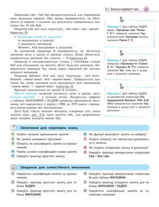 313.1. Загальні відомості про...
Оператори Like і Not Like використовуються для порівняння
двох рядкових виразів. При цьому перевіряється, чи збіга-
ються ці вирази, і залежно від результату повертаються зна-
чення Так, Ні або Null.
Оператор Like має таку структуру: ім’я поля Like зразок
(приклад 3).
• Оператори списку й діапазону:
In (входження в список);
Is (наявність значення);
Between…And (входження в діапазон).
За допомогою оператора In перевіряється, чи збігається
значення поля з одним зі значень списку. Якщо збігається,
повертається значення Так, інакше — Ні (приклад 4).
Оператор Is використовується тільки з ключовим словом
Null для з’ясування, чи містить об’єкт будь-яке значення. По-
вертається значення Так, якщо вираз порожній (не містить
жодного значення).
Оператор Between…And має таку структуру: ім’я поля
Between нижня межа And верхня межа. Повертається зна-
чення Так, якщо значення поля знаходяться між значеннями
нижня межа і верхня межа (приклад 5).
Критерії поділяються на прості й складні.
Прості критерії зазвичай містяться лише в одному полі,
складні критерії — у кількох полях. Наприклад, вибрати
з таблиць МАГАЗИНИ і КАДРИ прізвища працівників мага-
зинів, які народилися у період з 1961 до 1975 років і працю-
ють диспетчерами або аналітиками.
Далі буде стисло описано методику створення усіх типів
запитів (див. рис. 3.1), крім запитів SQL, для розроблення
яких потрібно володіти мовою SQL.
Запитання для перевірки знань
Назвіть основне призначення запитів.
Які запити називають простими?
Опишіть, як класифікують запити за призна­
ченням.
Назвіть основні класифікаційні ознаки запитів.
Наведіть приклад простого запиту.
Які функції виконують запити на вибірку?
Назвіть операції, які найчастіше реалізують­
ся в  запитах.
Які існують оператори списку й  діапазону?
Наведіть приклад використання операторів
Like і  Not Like.
1
2
3
4
5
6
7
8
9
Завдання для самостійного виконання
Накресліть класифікацію запитів за призна­
ченням.
Наведіть приклад простого запиту для та­
блиці КАДРИ.
Наведіть приклад простого запиту для та­
блиці МАГАЗИНИ.
Наведіть приклад використання оператора
In для таблиці МАГАЗИНИ.
Наведіть приклад складного запиту для та­
блиць МАГАЗИНИ і КАДРИ.
Накресліть класифікацію запитів за ос­
новними ознаками.
1
2
3
4
5
6
Приклад 3. Для таблиці КАДРИ
вираз Прізвище Like Раков
Г. П. повертає значення Так,
оскільки поле Прізвище містить
значення Раков Г. П.
Приклад 4. Для таблиці КАДРИ
оператор Прізвище In ('Семко
Н. Н.', 'Горошко Ф.  Р') повертає
значення Так, тому що в  цьому
полі є  зазначені прізвища.
Приклад 5. Для таблиці КАДРИ
за допомогою оператора [Рік
народження] Between 1965 And
1973 повертається значення Так,
оскільки в  цьому полі є  зазначені
діапазони.
 