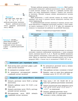 62 Розділ 2
Чотири двійкові розряди називають тетрадою. Щоб знайти
десятковий еквівалент двійково-десяткового числа, необхідно
в цілій частині ліворуч від коми й у дробовій частині пра-
воруч від коми відокремити тетради і знайти їхні десятко-
ві значення. Неповні тетради умовно доповнюються нулями
(приклад 8).
Щоб розрізняти, у якій системі задано на папері число,
праворуч від нього в дужках інколи записують систему чис-
лення (приклад 9).
У шістнадцятковій системі значення її перших десяти сим-
волів збігаються з цифрами десяткової системи, а інші симво-
ли мають значення A, B, C, D, E, F. У табл. 5.1 наведено ці
символи та відповідні їм двійкові та десяткові значення.
Таблиця 5.1. Кодування шістнадцяткових символів
Шістнадцяткові
символи
Двійкові
значення
Десяткові
значення
A 1010 10
B 1011 11
C 1100 12
D 1101 13
E 1110 14
F 1111 15
Ми розглянули подання (кодування) десяткових та шістнад-
цяткових символів двійковими значеннями, у яких розряди
мають значення (вагу) 8, 4, 2, 1. Такий код (8421) називають
кодом прямого заміщення. Саме цей код є найрозповсюджені-
шим. Проте на практиці інколи використовують код із вагою
розрядів 2421, а також код із залишком 3 8421 3+( ) та ін.
Запитання для перевірки знань
Який вигляд мають десяткові цифри у  двій-
ковій системі числення?
Як нумеруються розряди чисел?
Як записуються шістнадцяткові символи
у  двійковій системі числення?
Як записуються десяткові числа у  вісімко-
вій системі числення?
Чому двійкова система є основною в техніці?
Доведіть, чому не може бути двійково-де-
сятковим число 10 1111 0111,  0111 1000.
1
2
3
4
5
6
Завдання для самостійного виконання
Запишіть десяткове число 93,64 у  вигляді
многочлена.
Запишіть двійкове число 110  111,011 у  ви-
гляді суми.
Запишіть десяткове число 170,25 у  шістнад-
цятковій системі числення.
Шістнадцяткове число A0E,B запишіть
у  двійковій системі числення.
Чому число 1  011  101  101,001  001  01 не
може бути двійково-десятковим значенням.
Замініть розгорнутий запис двійкового числа
1 2 0 2 1 2 0 2 1 2 0 2 1 24 3 2 1 0 1 2
* * * * * * *+ + + + + +− −
 
1 2 0 2 1 2 0 2 1 2 0 2 1 24 3 2 1 0 1 2
* * * * * * *+ + + + + +− −
на скорочений.
Запишіть двійково-десяткове число
1  011  000,001  001  01 у  десятковій системі
числення, а потім у  вигляді суми.
1
2
3
4
5
6
7
Приклад 8
100 1000 1001, 0101 001 —
4 8 9 , 5 2
двійково-десяткове значення
Задане двійково-десяткове
число дорівнює десятковому
числу 489,52.
Приклад 9. 101001 2( ) ;
10 011001 011001 2 10, −( ) .
Перше число записане
у  двійковій системі числення,
а  друге  —  у  двійково-десятковій
системі.
 