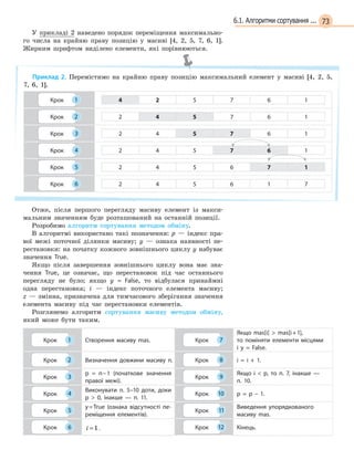 736.1. Алгоритми сортування ...
У прикладі 2 наведено порядок переміщення максимально-
го числа на крайню праву позицію у масиві [4, 2, 5, 7, 6, 1].
Жирним шрифтом виділено елементи, які порівнюються.
Приклад 2. Перемістимо на крайню праву позицію максимальний елемент у масиві [4, 2, 5,
7, 6, 1].
Крок 1 4 2 5 7 6 1
Крок 2 2 4 5 7 6 1
Крок 3 2 4 5 7 6 1
Крок 4 2 4 5 7 6 1
Крок 5 2 4 5 6 7 1
Крок 6 2 4 5 6 1 7
Отже, після першого перегляду масиву елемент із макси-
мальним значенням буде розташований на останній позиції.
Розробимо алгоритм сортування методом обміну.
В алгоритмі використано такі позначення: p — індекс пра-
вої межі поточної ділянки масиву; y — ознака наявності пе-
рестановки: на початку кожного зовнішнього циклу y набуває
значення True.
Якщо після завершення зовнішнього циклу вона має зна-
чення True, це означає, що перестановок під час останнього
перегляду не було; якщо y = False, то відбулася принаймні
одна перестановка; i — індекс поточного елемента масиву;
z — змінна, призначена для тимчасового зберігання значення
елемента масиву під час перестановки елементів.
Розглянемо алгоритм сортування масиву методом обміну,
який може бути таким.
Крок 1 Створення масиву mas. Крок 7
Якщо mas[i]   mas[i+1],
то поміняти елементи місцями
і  y =  False.
Крок 2 Визначення довжини масиву n. Крок 8 i = i + 1.
Крок 3
p = n–1 (початкове значення
правої межі).
Крок 9
Якщо i   p, то п. 7, інакше  — 
п. 10.
Крок 4
Виконувати п. 5–10 доти, доки
p  0, інакше  —  п. 11.
Крок 10 p = p – 1.
Крок 5
y=True (ознака відсутності пе-
реміщення елементів).
Крок 11
Виведення упорядкованого
масиву mas.
Крок 6 i =1 . Крок 12 Кінець.
 
