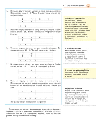 776.1. Алгоритми сортування ...
4. Зсуваємо другу частину масиву на одну позицію ліворуч.
Порівнюємо числа 4 і 9. Число 4 записуємо у чергову по-
зицію буфера.
4 7 12 15
9 11
1 4
5. Зсуваємо першу частину на одну позицію ліворуч. Порів-
нюємо числа 7 і 9. Число 7 записуємо у чергову позицію
буфера.
7 12 15
9 11
1 4 7
6. Зсуваємо першу частину на одну позицію ліворуч. По-
рівнюємо числа 12 і 9. Число 9 записуємо у буфер.
12 15
9 11
1 4 7 9
7. Зсуваємо другу частину на одну позицію ліворуч. Порів-
нюємо числа 12 і 11. Число 11 записуємо у буфер.
12 15
11
1 4 7 9 11
8. Зсуваємо другу частину на одну позицію ліворуч.
Оскільки друга частина стала порожньою, записуємо всі
елементи, що залишилися у першій частині, у буфер без
змін.
12 15
1 4 7 9 11 12 15
На цьому процес сортування завершено.
Відзначимо, що алгоритм сортування злиттям для великих
масивів є одним із найбільш швидкісних. Але він потребує
додаткової пам’яті для збереження буферу, який за обсягом
рівний обсягу початкового масиву.
В основу сортування вибором
покладено вибір відповідного
елемента для певної позиції
в  масиві.
Сортування підрахунком  —
це алгоритм, у якому
використовується діапазон
чисел сортованого масиву
для підрахунку співпадаючих
елементів. Метод є доцільним
лише тоді, коли сортовані числа
мають діапазон можливих
значень, який досить малий
у  порівнянні з множиною, яка
сортується.
Сортування обміном
базується на повторенні етапів
порівняння сусідніх ключів
при русі вздовж масиву. Якщо
наступний елемент виявиться
меншим від попереднього,
то відбувається обмін (звідси
і  назва методу).
В основі сортування
вставленням лежить пошук
для чергового елемента
масиву відповідного місця
у відсортованій частині із
наступним включенням його
в  знайдену позицію.
 