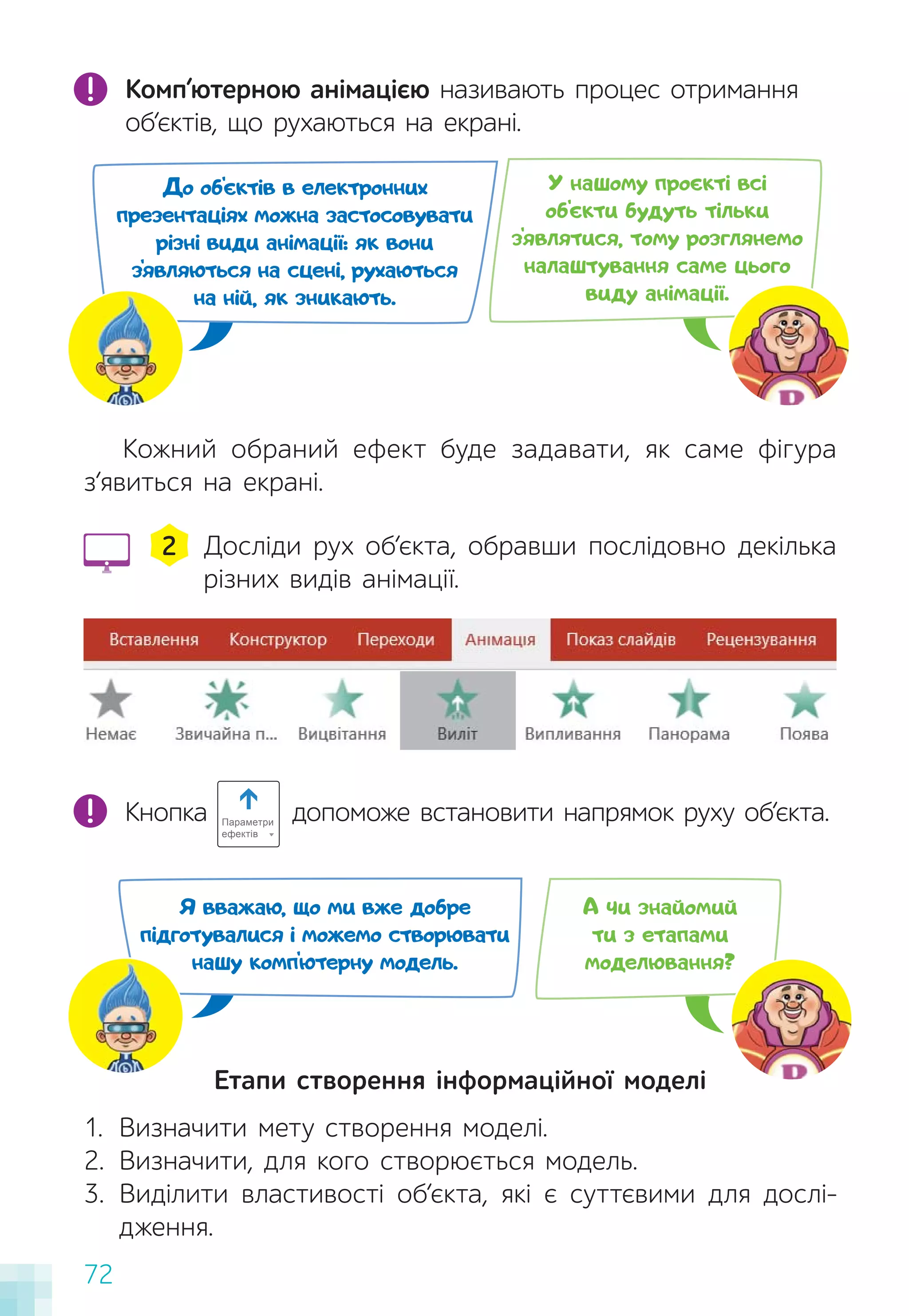 72
Комп’ютерною анімацією називають процес отримання
об’єктів, що рухаються на екрані.
До об’єктів в електронних
презентаціях можна застосовувати
різні види анімації: як вони
з’являються на сцені, рухаються
на ній, як зникають.
У нашому проєкті всі
об’єкти будуть тільки
з’являтися, тому розглянемо
налаштування саме цього
виду анімації.
Я вважаю, що ми вже добре
підготувалися і можемо створювати
нашу комп’ютерну модель.
А чи знайомий
ти з етапами
моделювання?
Кожний обраний ефект буде задавати, як саме фігура
з’явиться на екрані.
Досліди рух об’єкта, обравши послідовно декілька
різних видів анімації.
2
Кнопка Параметри
ефектів
допоможе встановити напрямок руху об’єкта.
1. Визначити мету створення моделі.
2. Визначити, для кого створюється модель.
3. Виділити властивості об’єкта, які є суттєвими для дослі-
дження.
Етапи створення інформаційної моделі
 